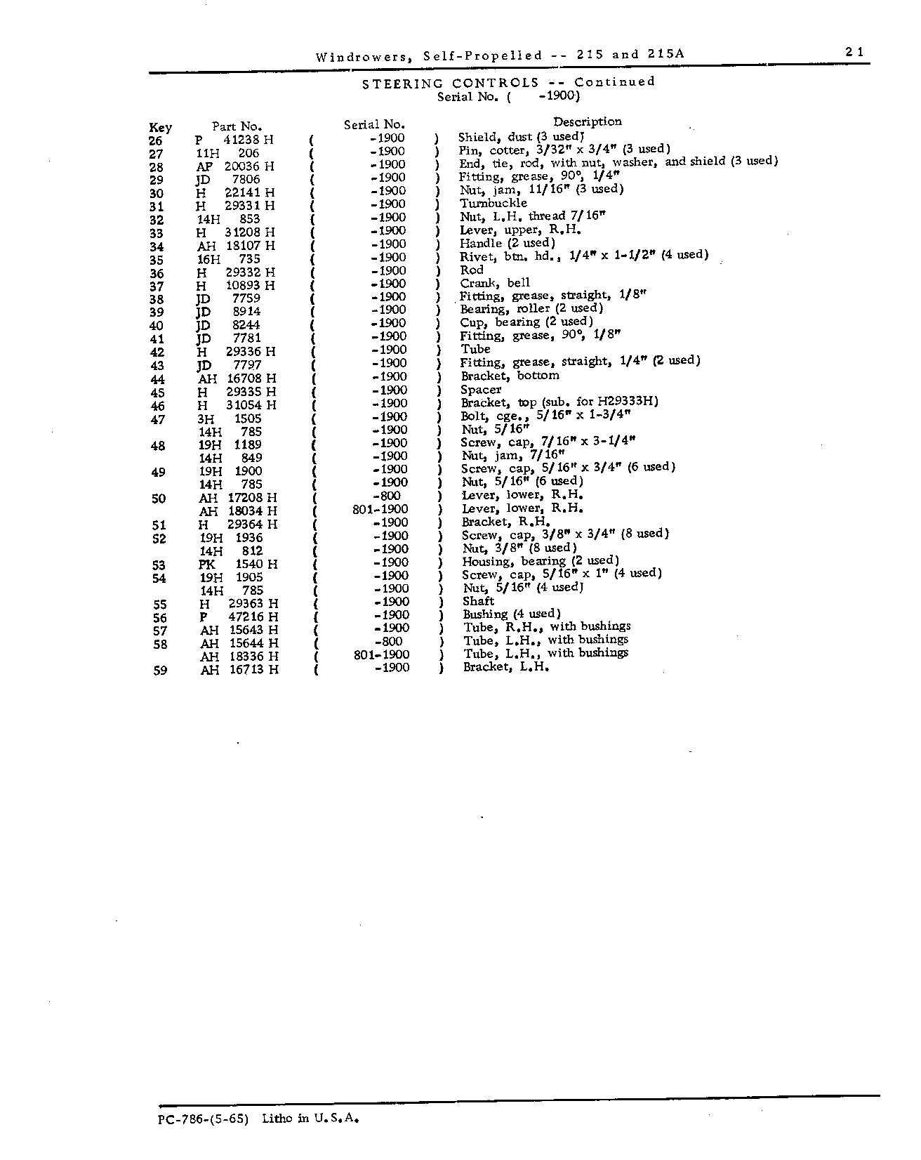 Steering controls ( -1900 ) (Continued)