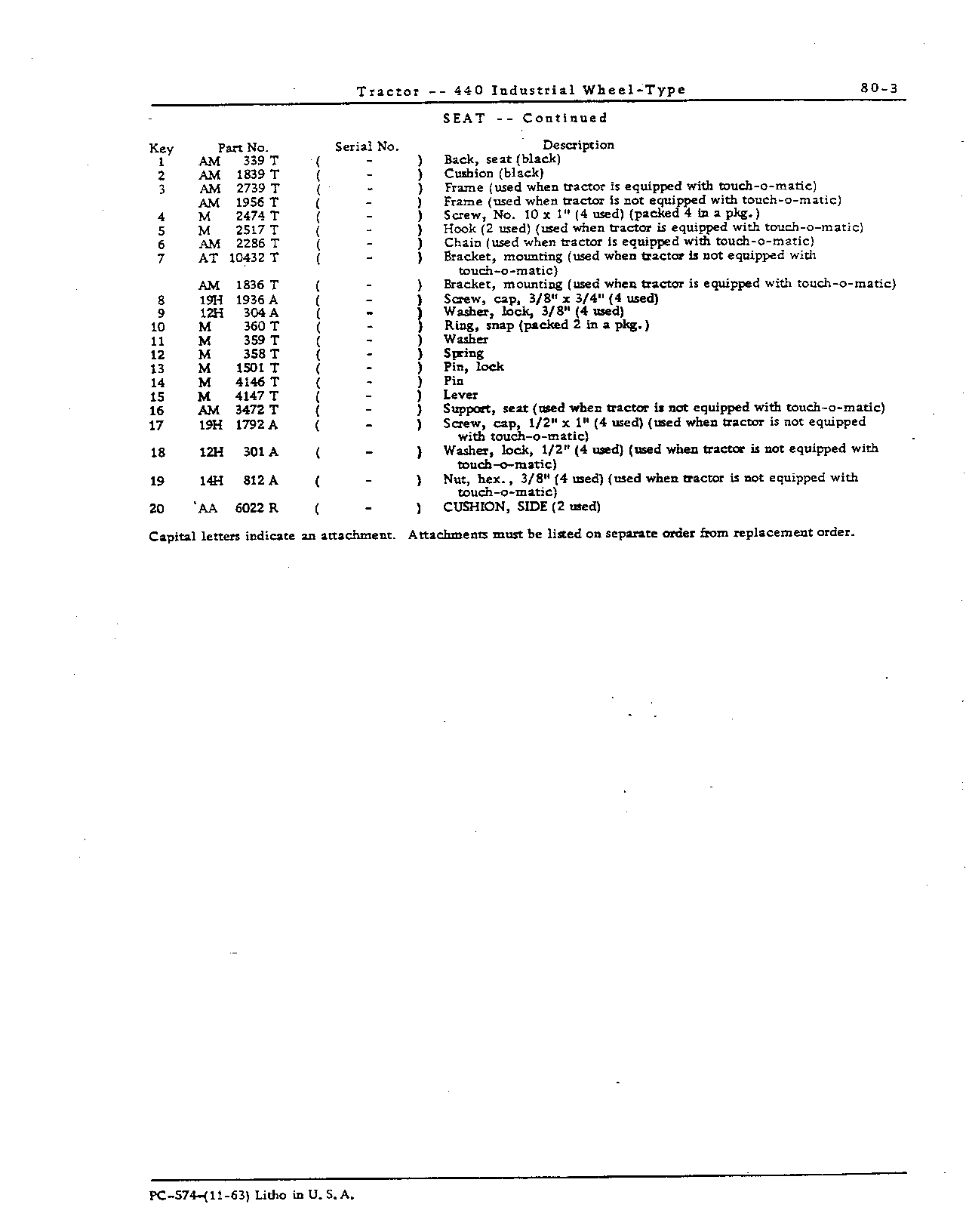 Seat (Continued)