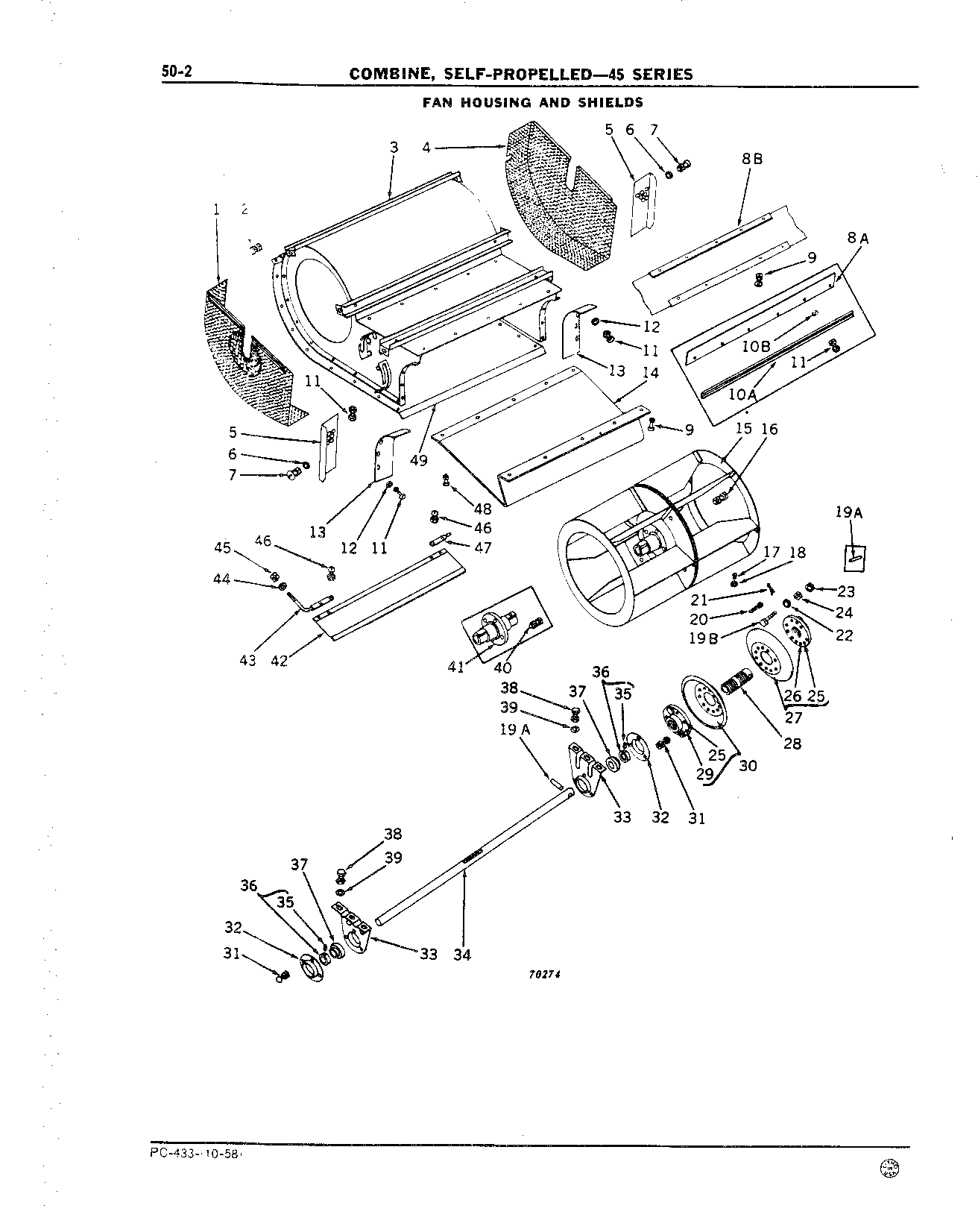Fan Housing (Cleaning) and Shields