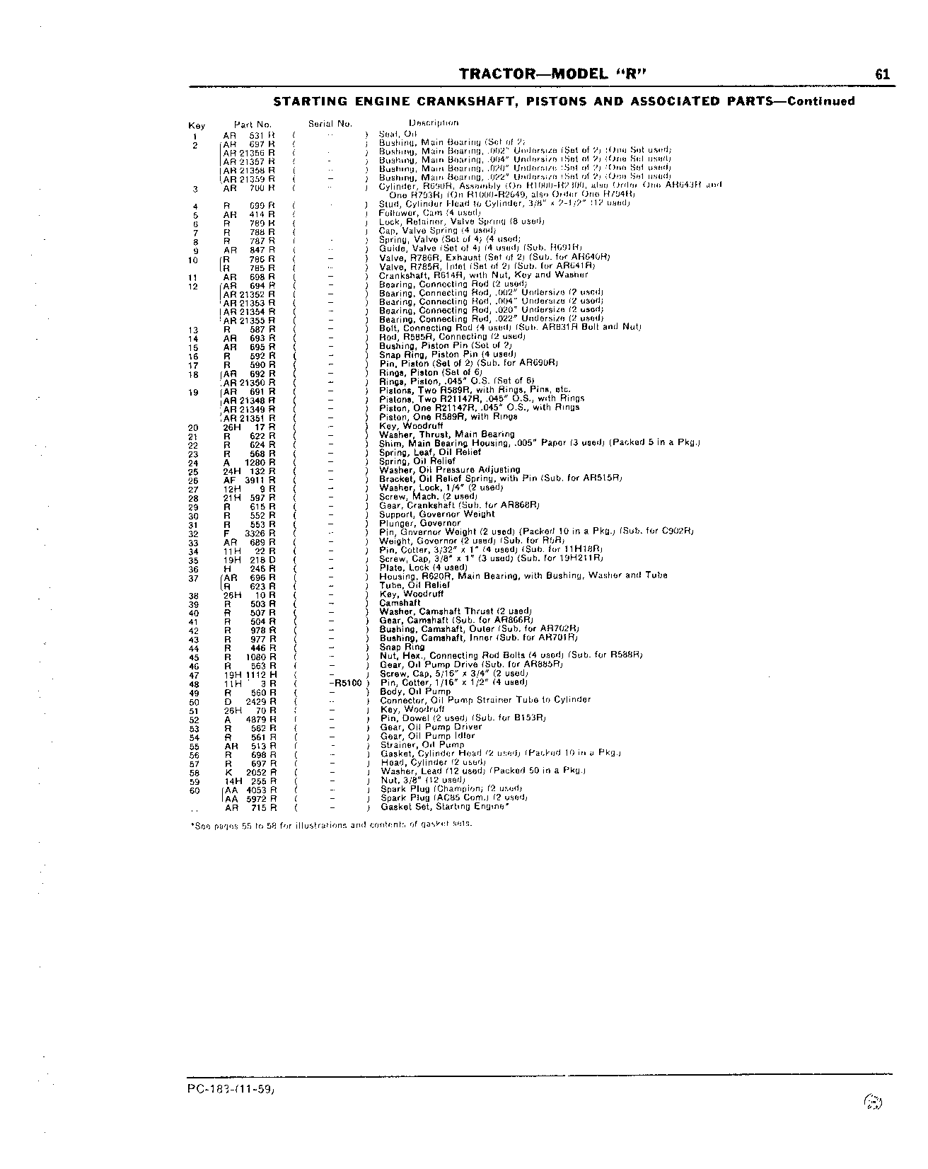 Starting Engine: Crankshaft, Pistons, and Associated Parts (Continued)