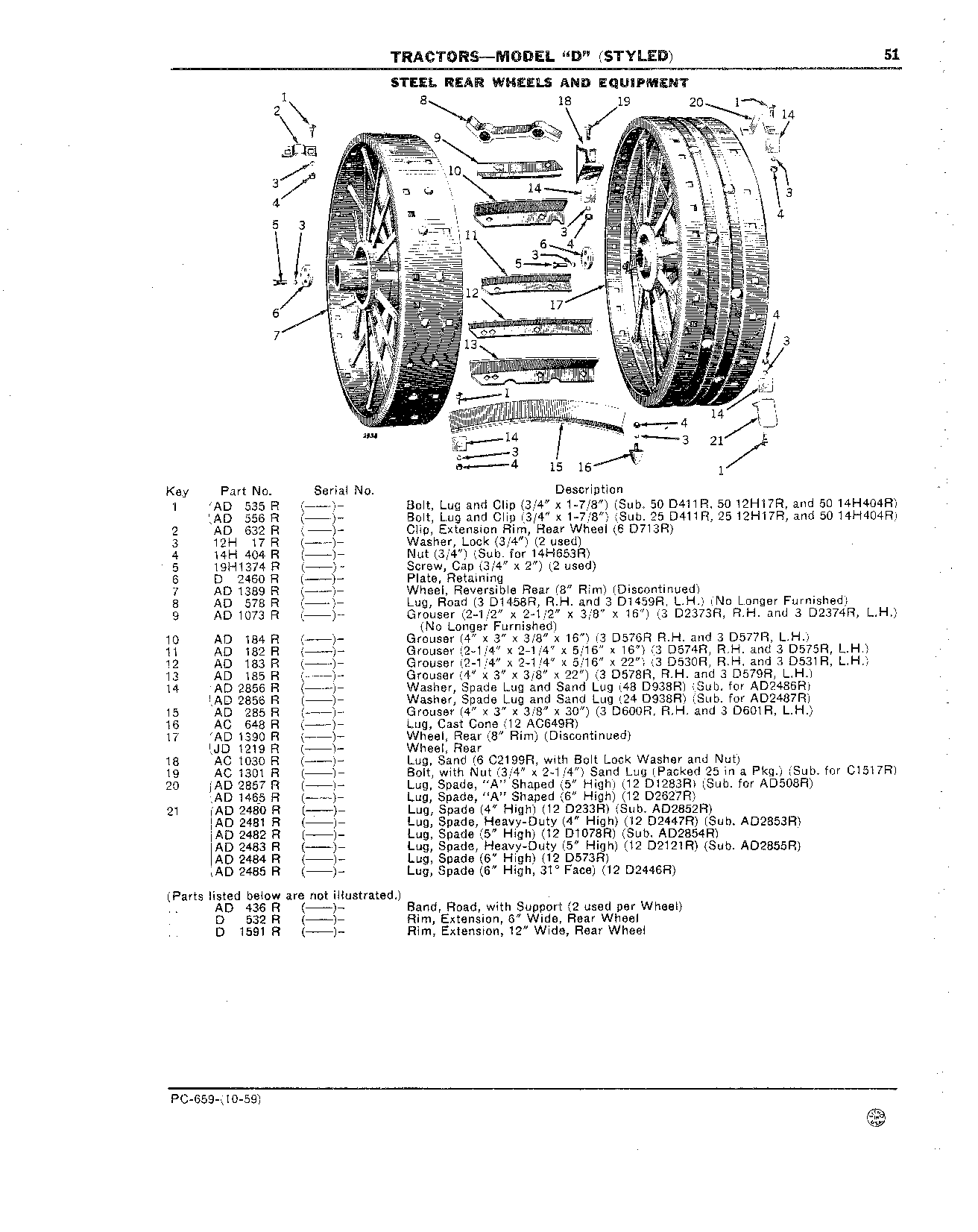 Steel Rear Wheel and Equipment
