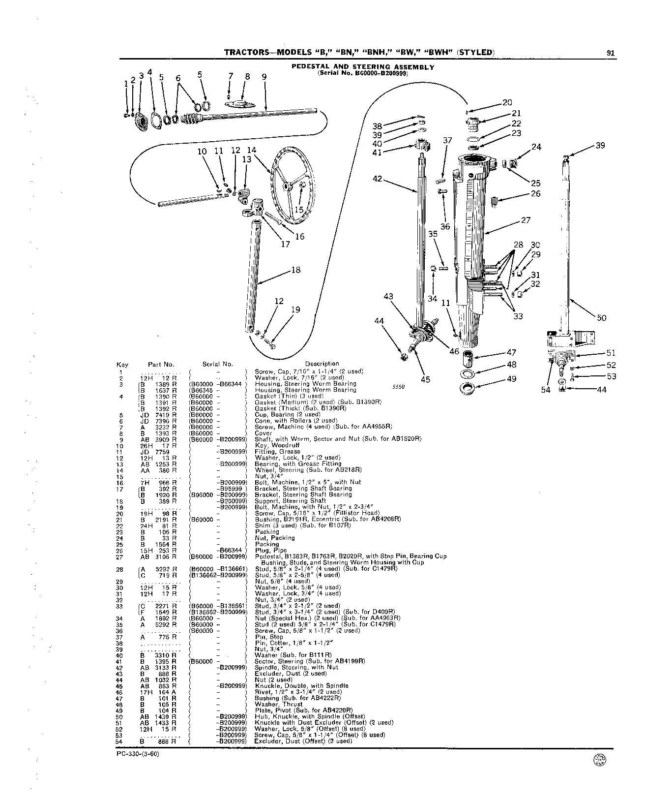 Steering Parts