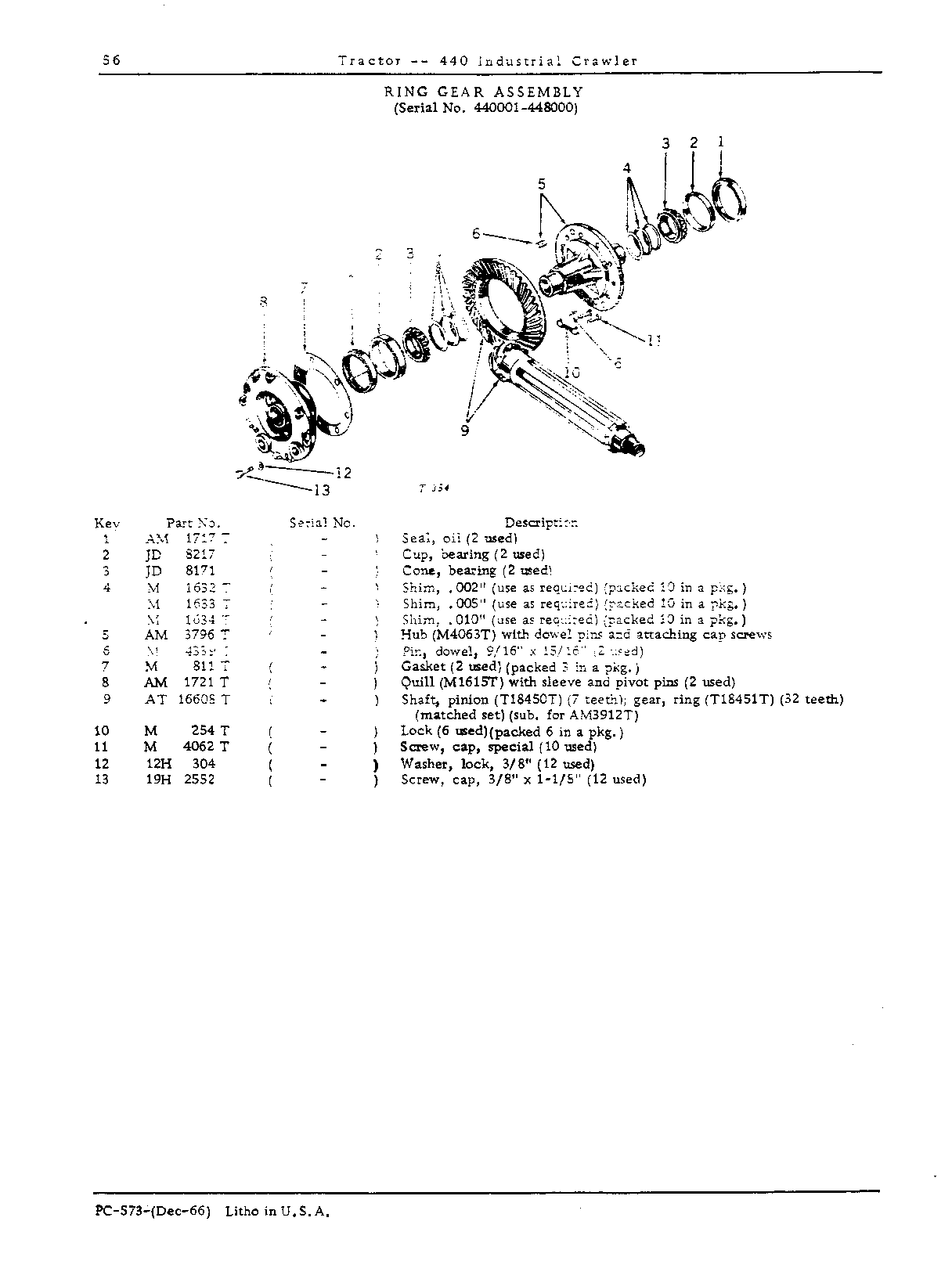 Transmission, Ring, Gear, Powershaft, and Belt Pulley (Continued)