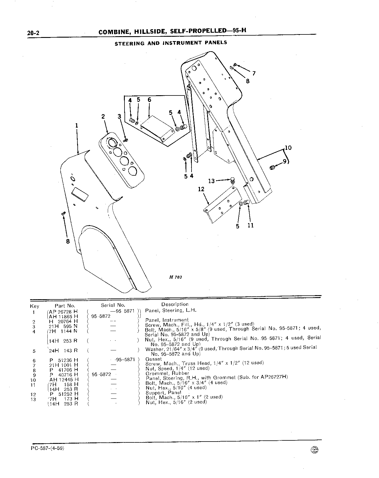 Instrument Panel