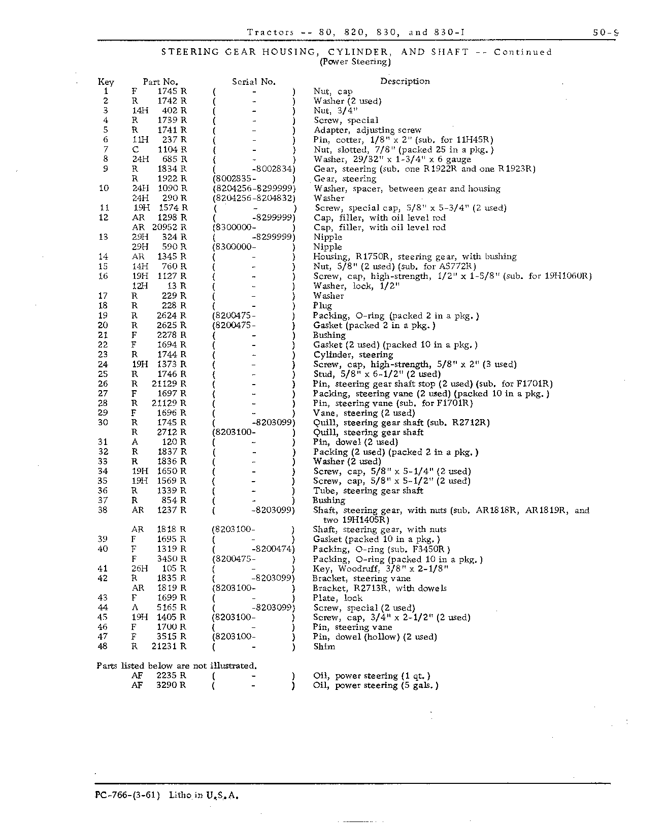 Steering gear and shaft (Power steering) (Continued)