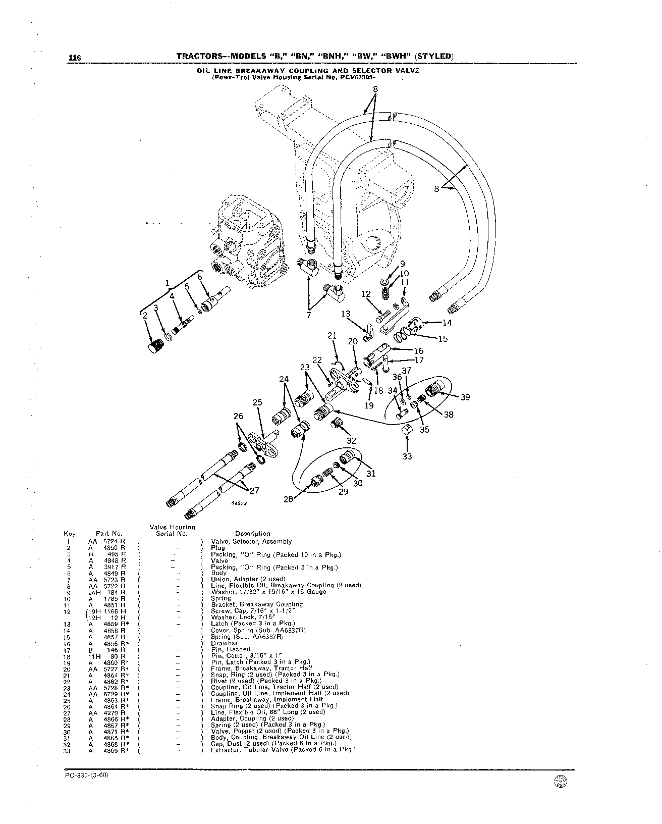 Breakaway Coupling