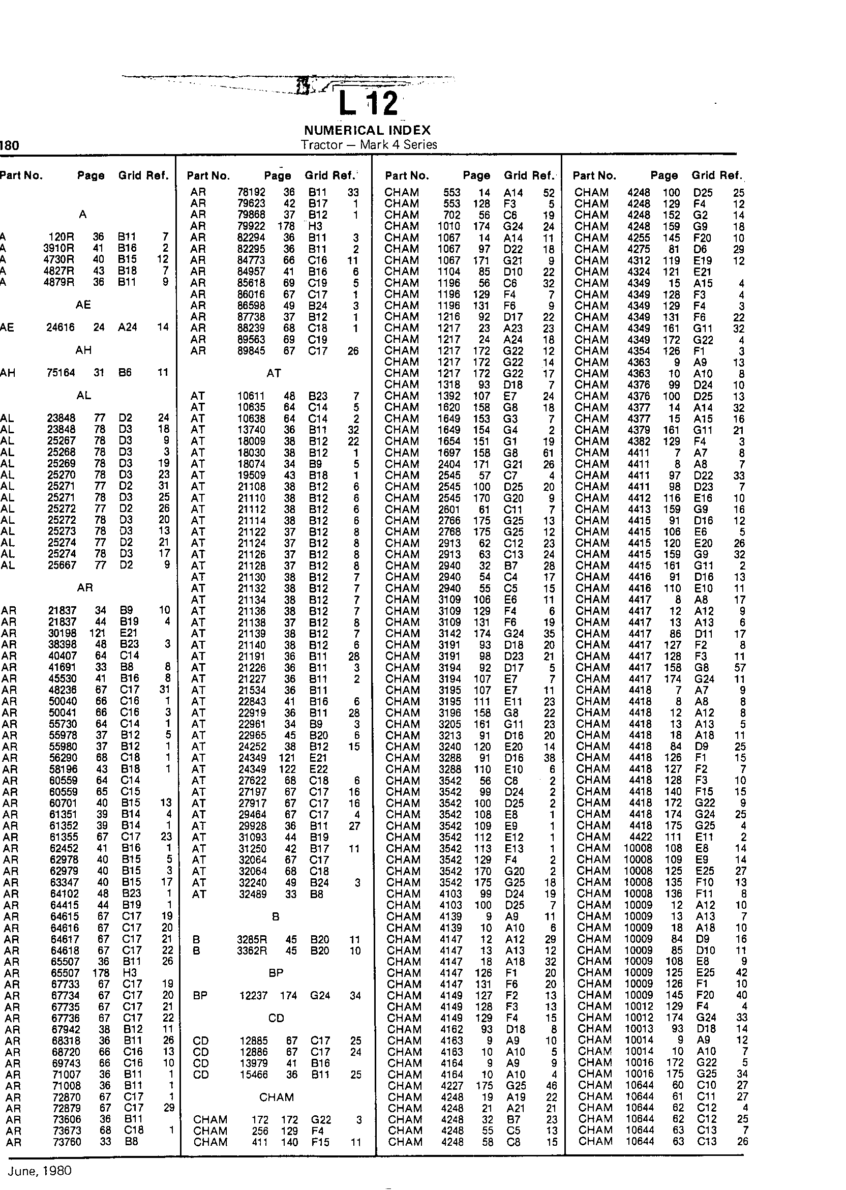 Numerical Index