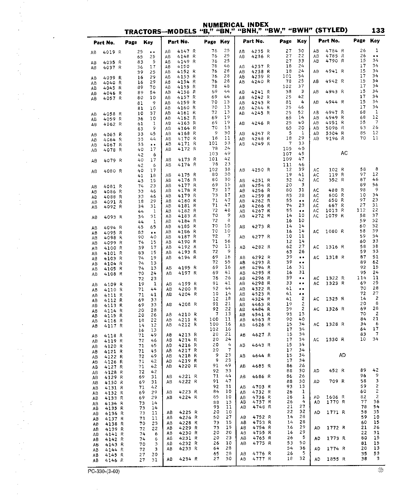 Decalcomania Sets (Continued)