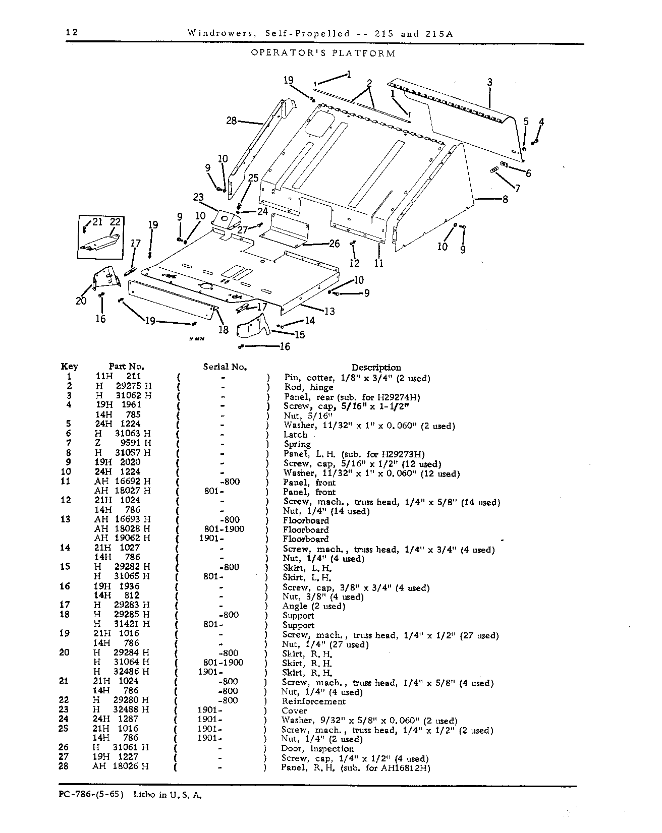 Operator's platform