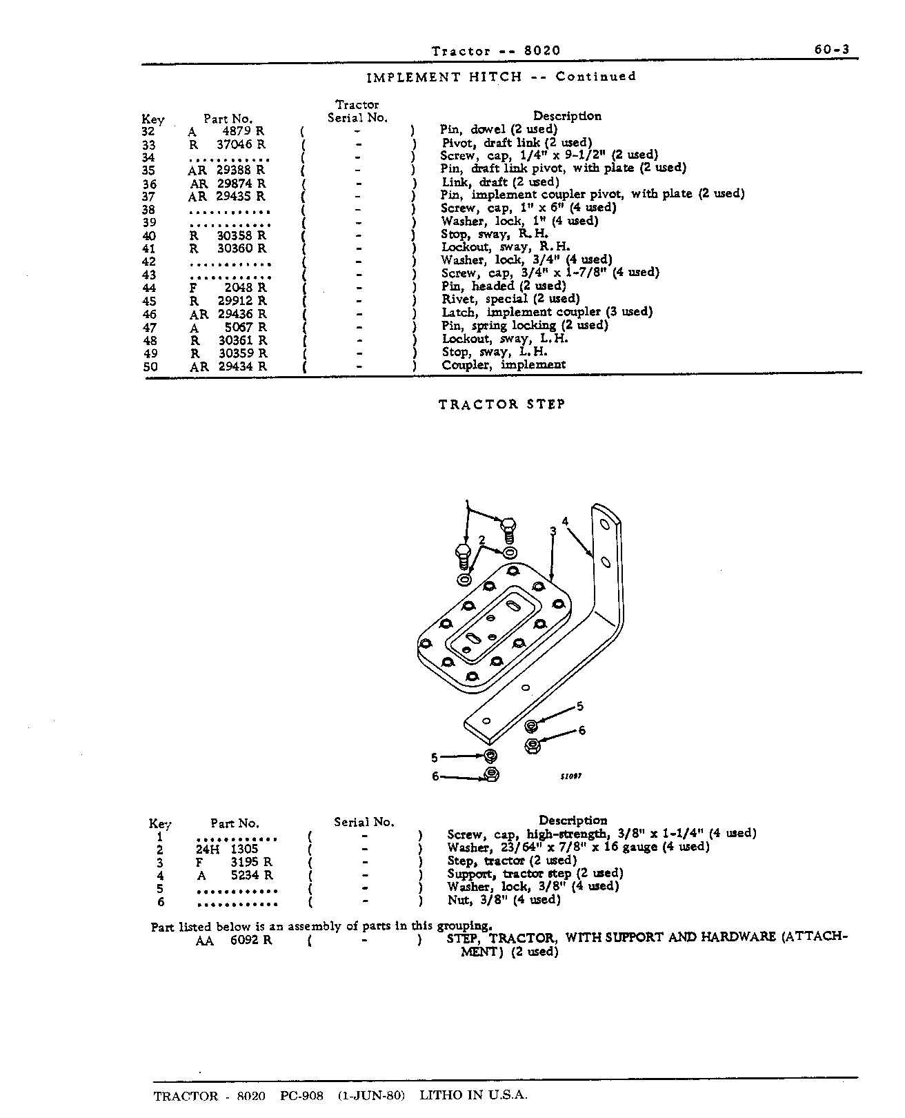 Section 60-Drawbar, Step, Seat, and Hitch (Continued)