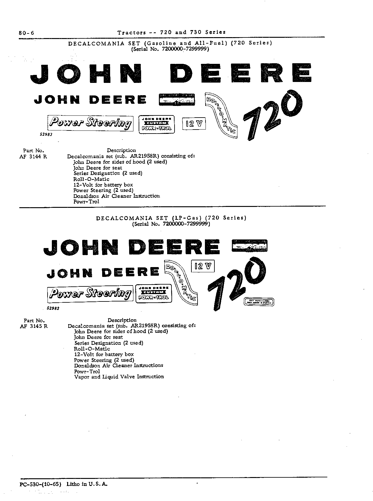 Decalcomania sets