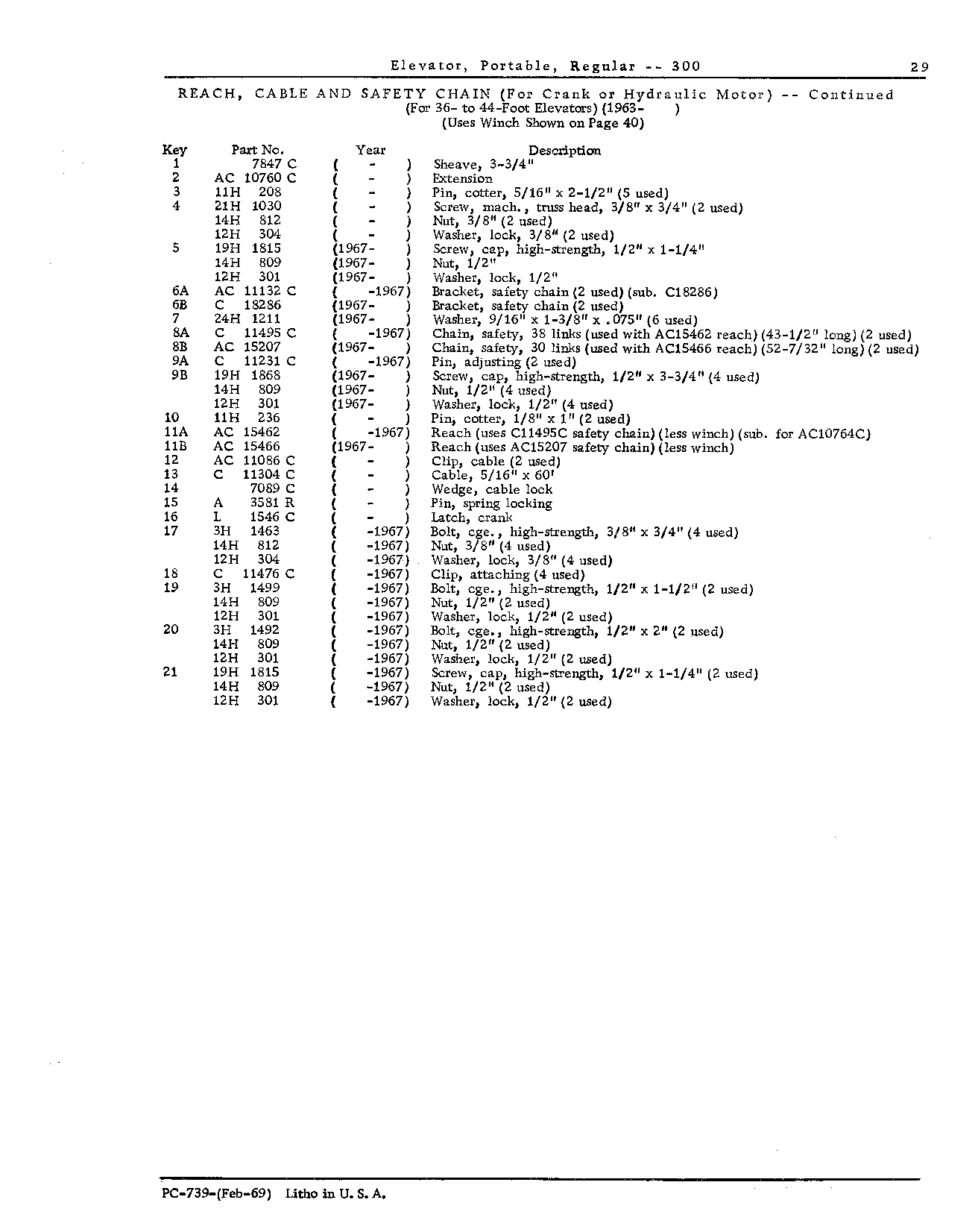 CHAIN, SAFETY: For Crank or Hydraulic Motor Drive on 36- to 44-Foot Elevators (Continued)