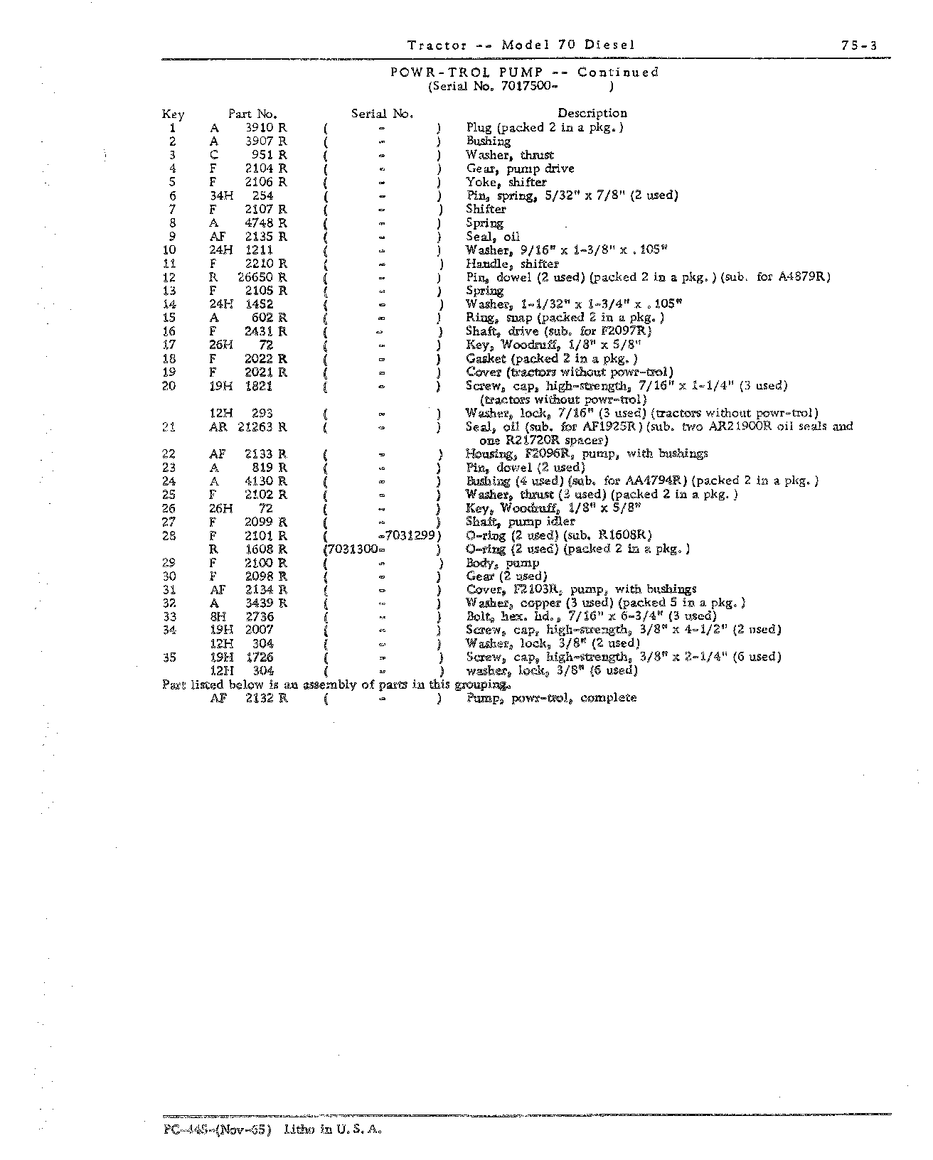 Section 75 - Hydraulic Mechanism (Continued)