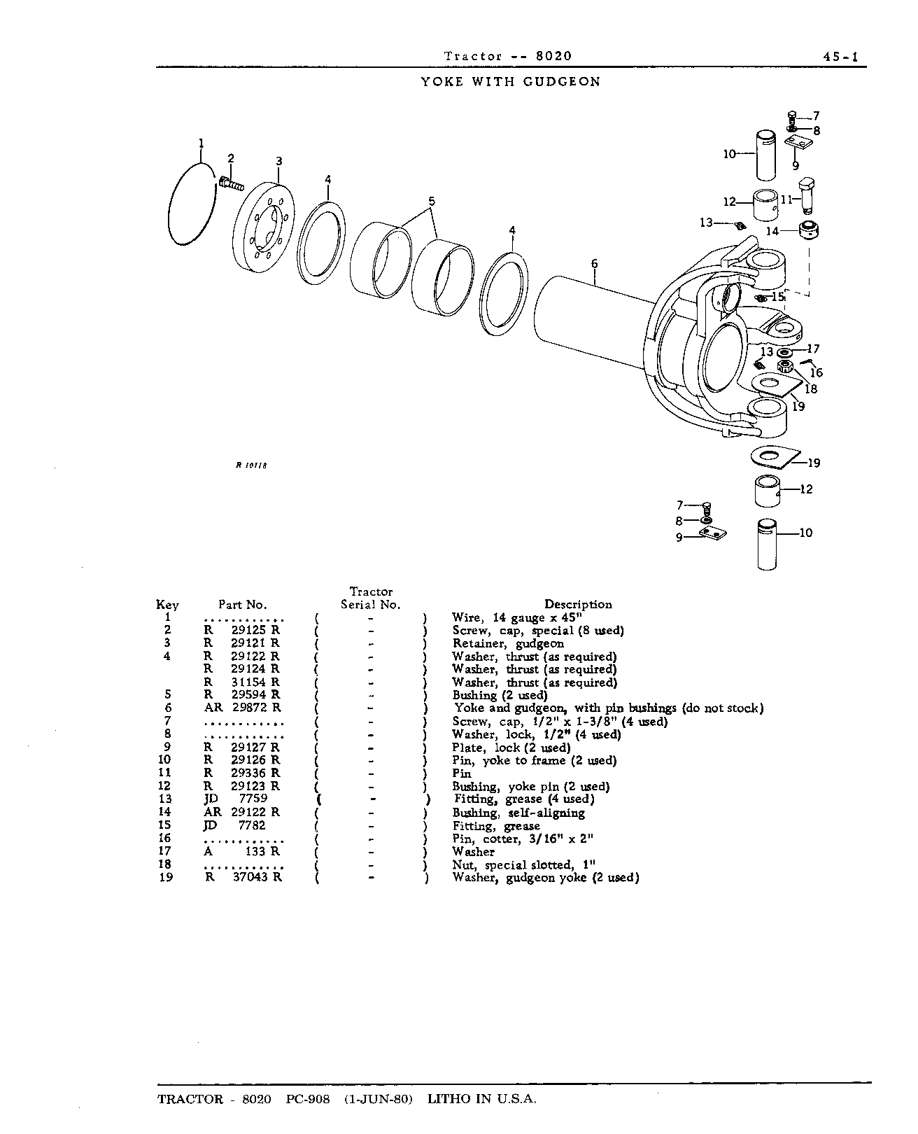 Section 45-Wheels, Axles, Drives, and Differential