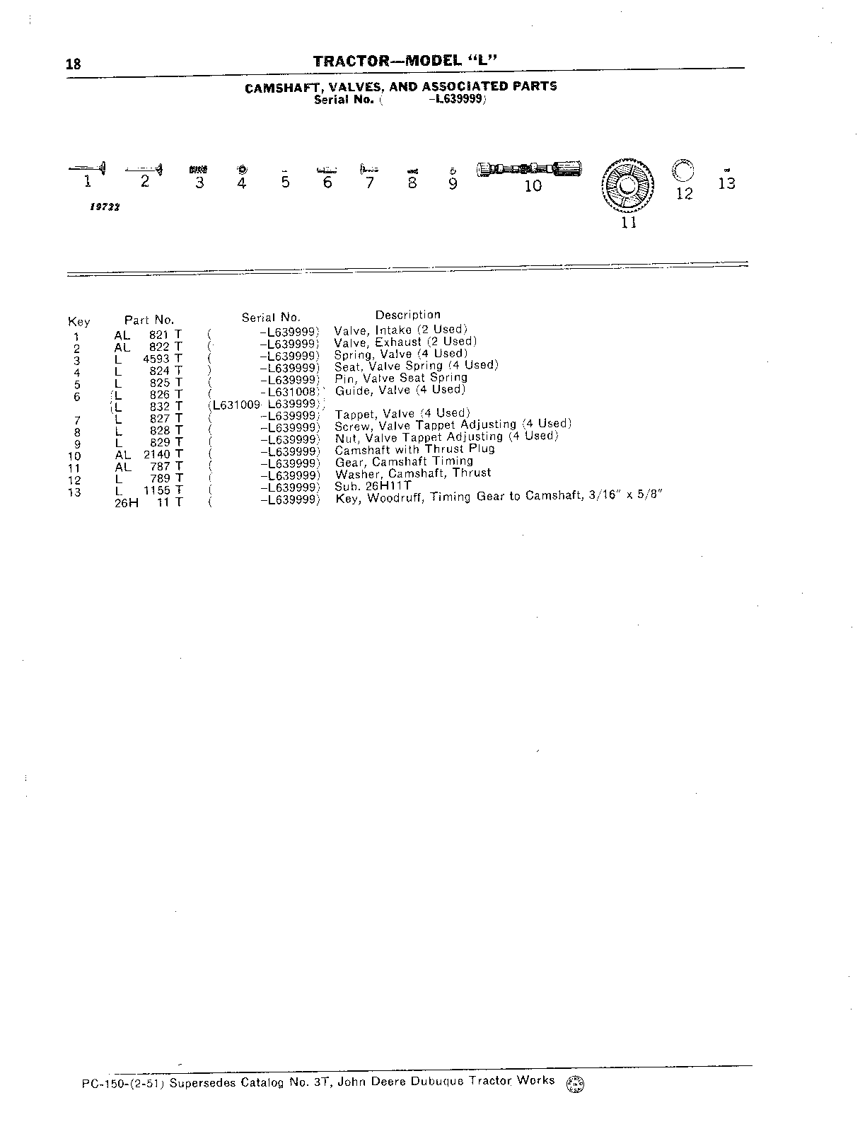 Camshaft, Valves, and Associated Parts