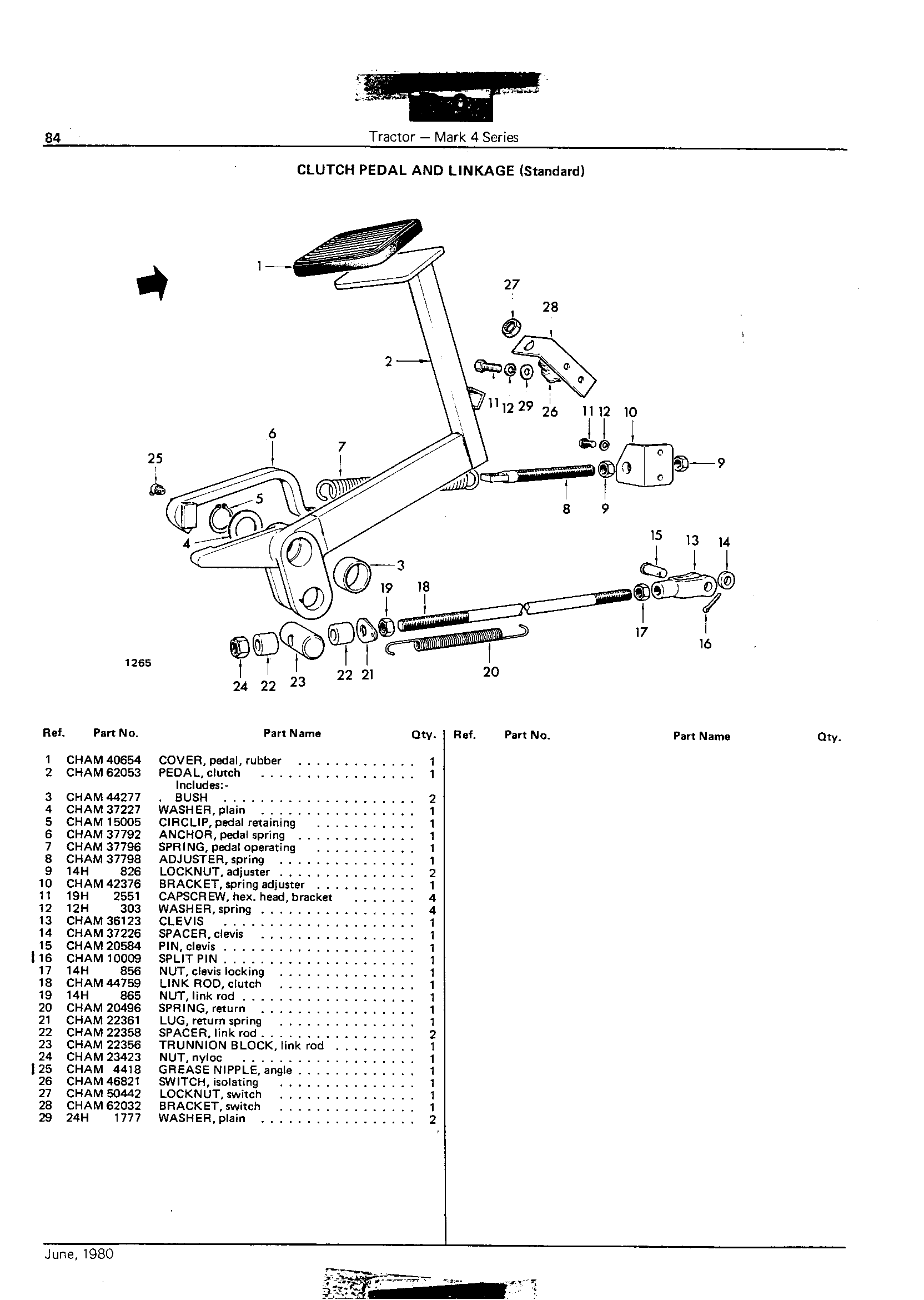 Clutch Pedal and Linkage
