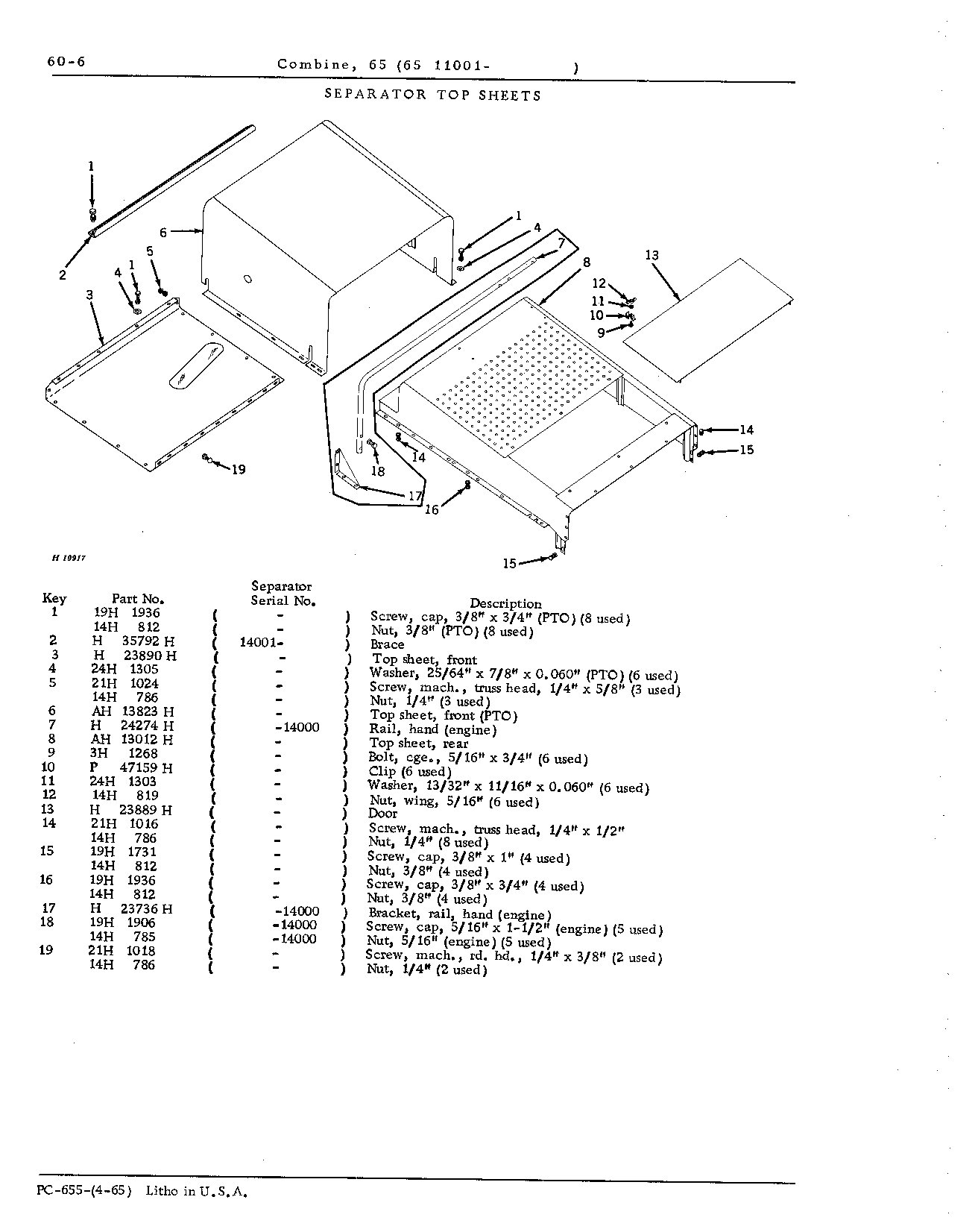 Separator Front, Top and Side Sheets, Rear Hood, and Ladder (Continued)