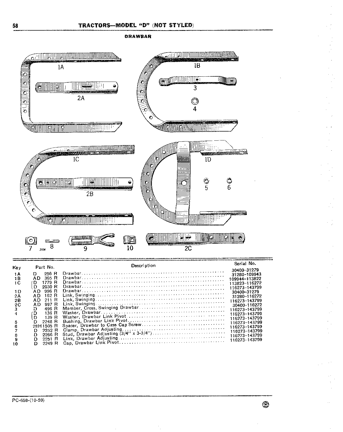 Drawbar