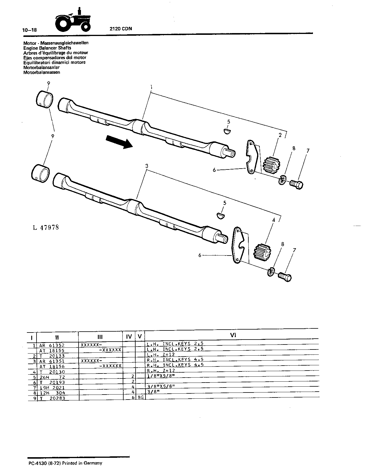 Engine Balancer Shafts