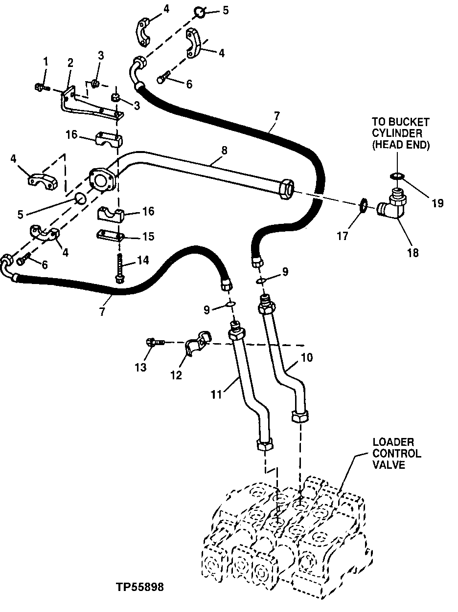 LOADER CONTROL VALVE TO BUCKET CYLINDER HYDRAULICS