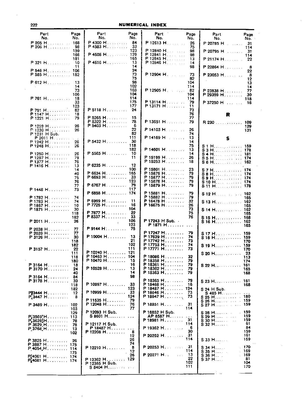 Numerical Index (Continued)