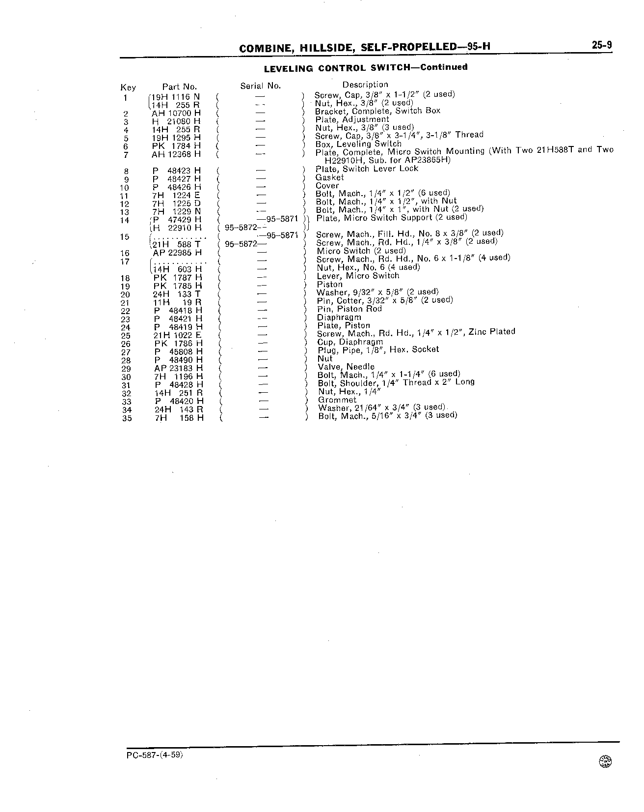 Limit Switch (Continued)