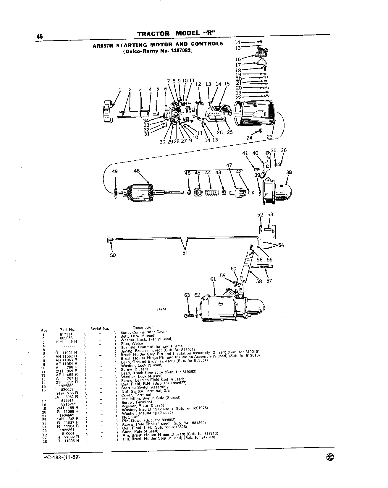 Starting Motor and Controls