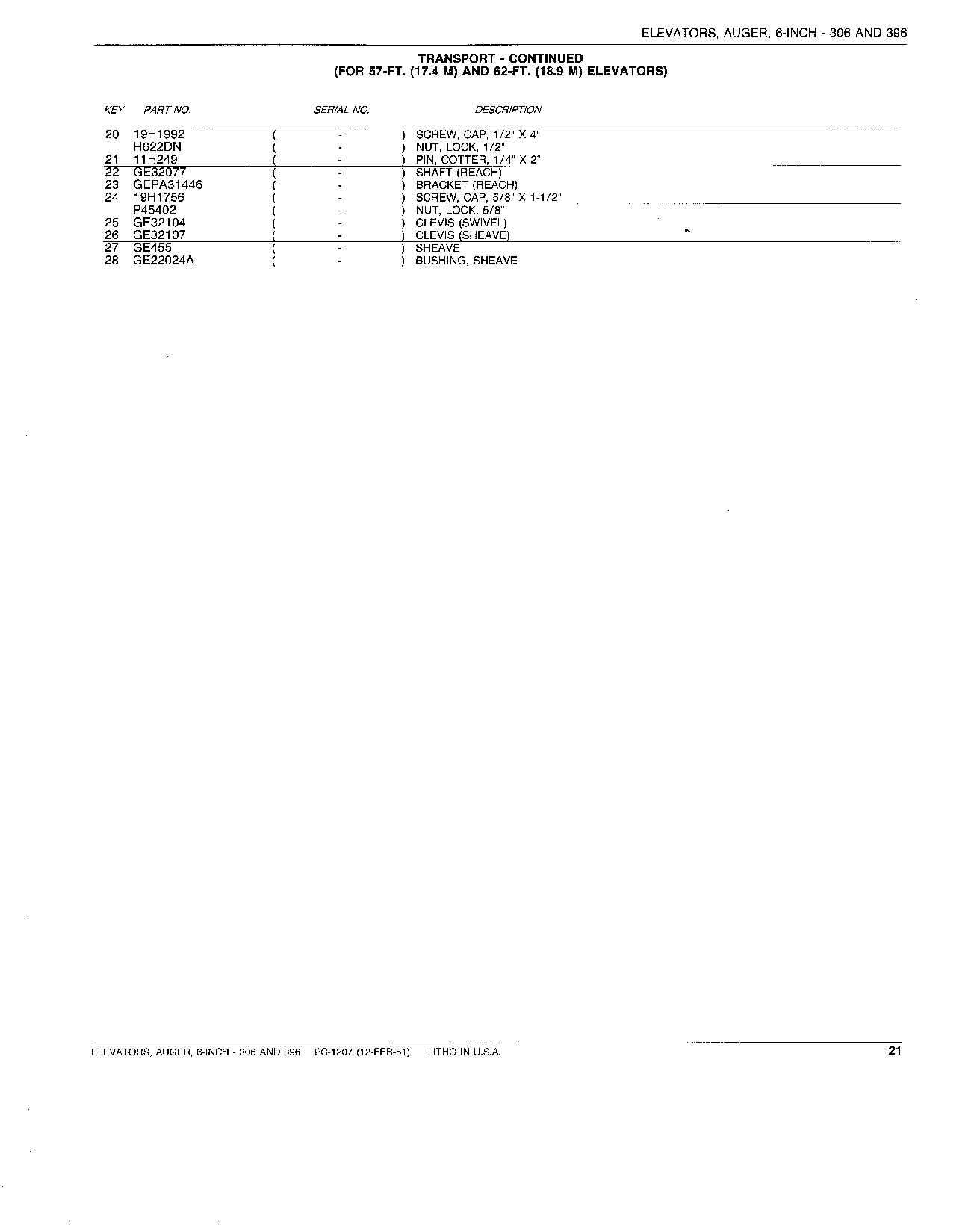 TRANSPORT (Continued)