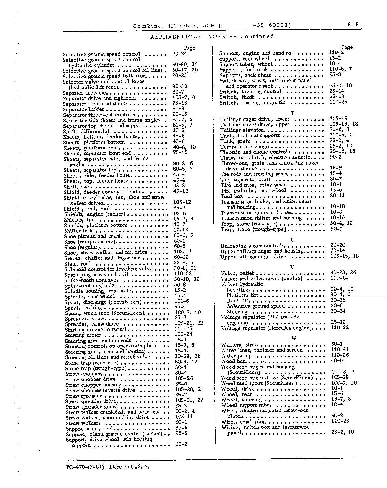 ID View (Continued)