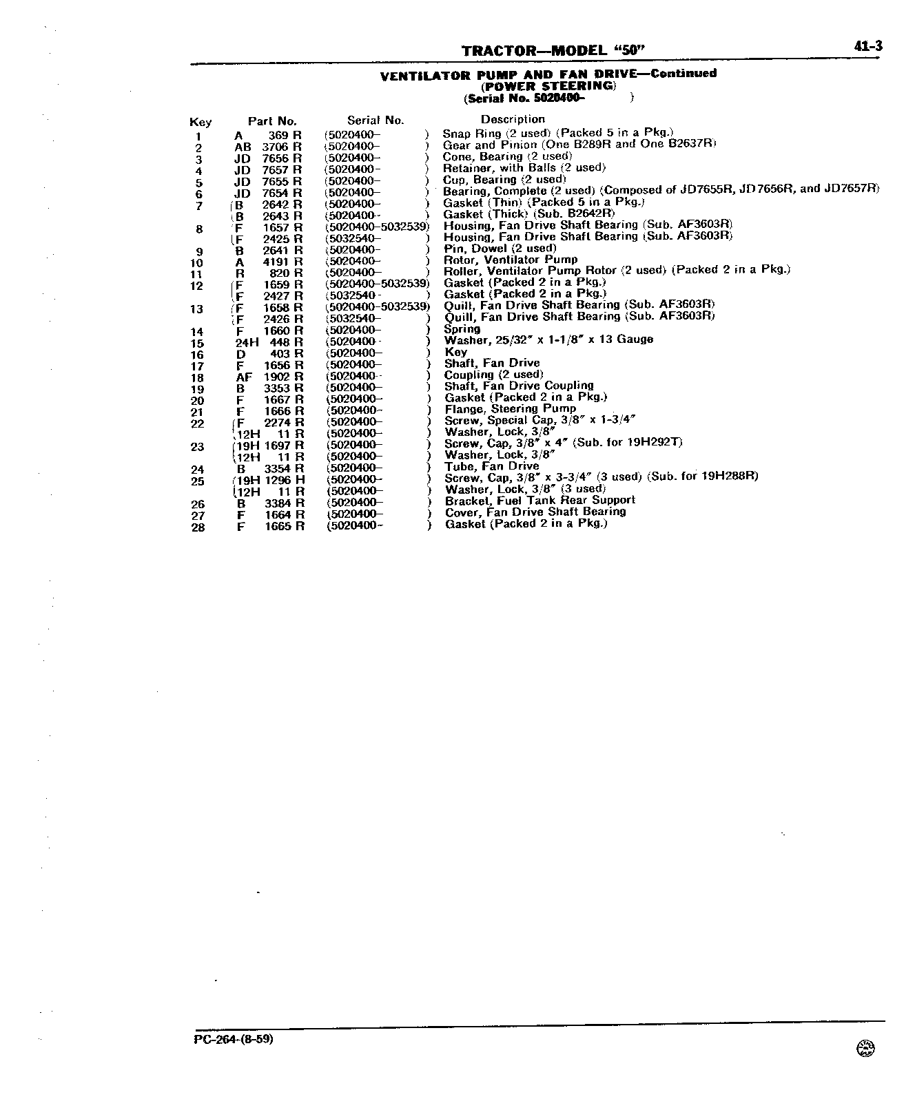 Section 41 - Power Steering (Continued)