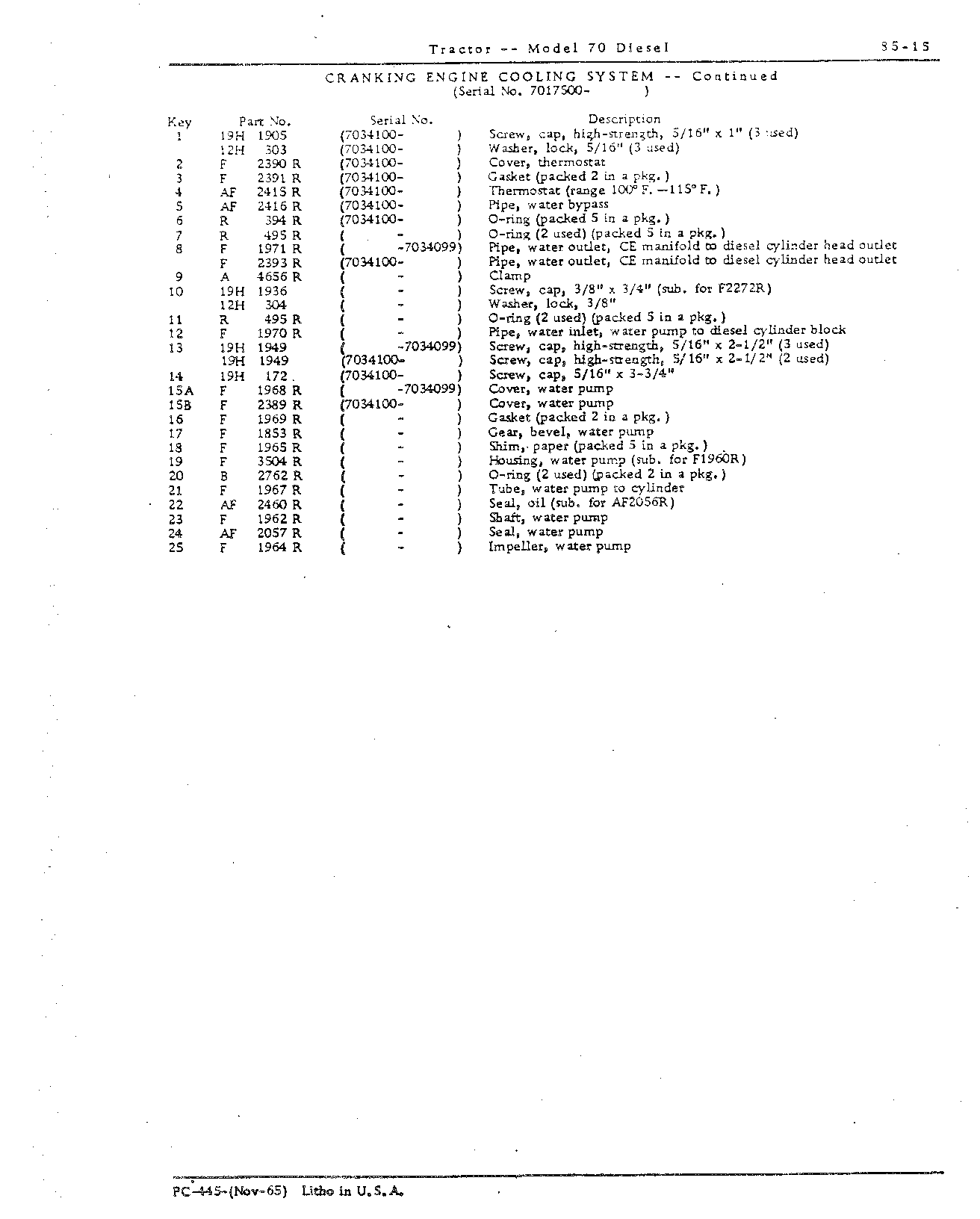Section 85 - Cranking Engine (Continued)