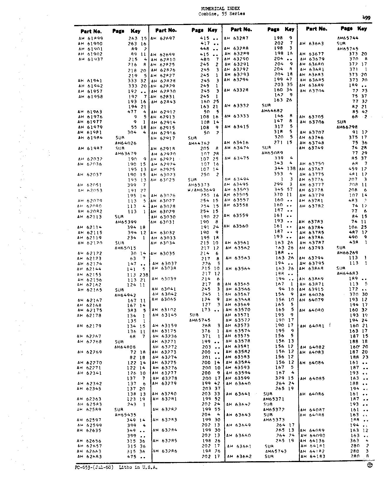 Numerical Index (Continued)