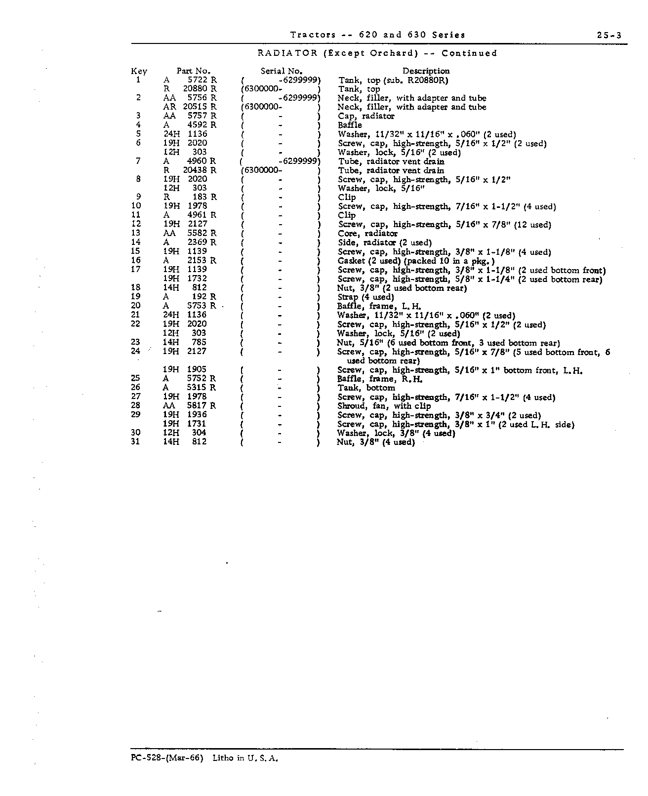 Cooling system (Continued)