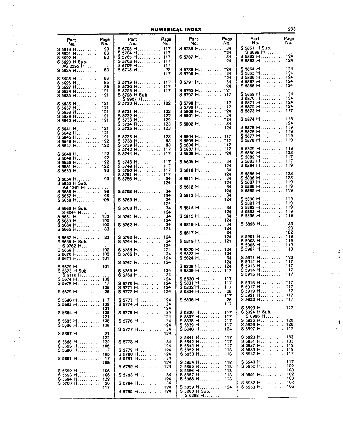 Numerical Index (Continued)