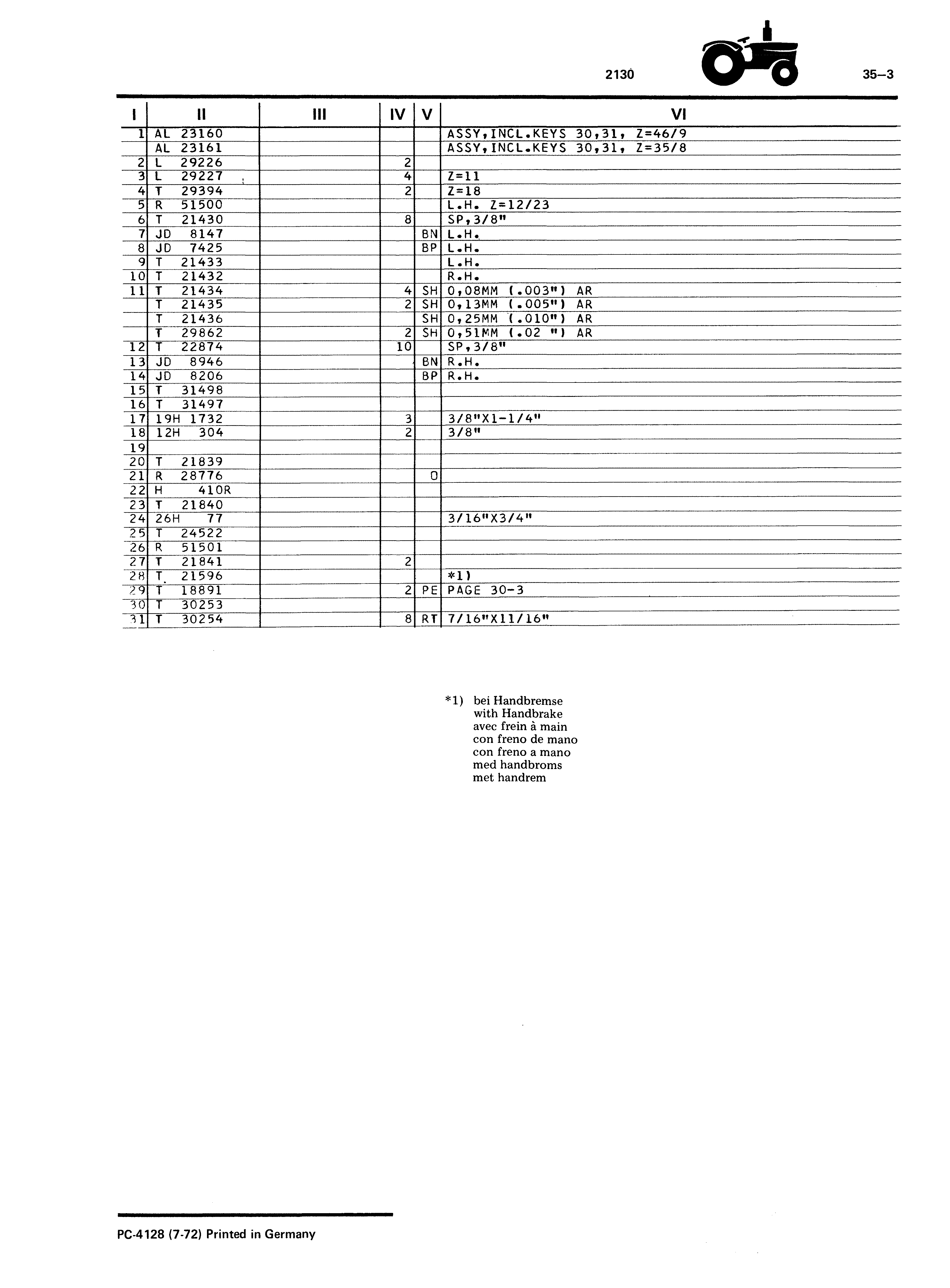 Differential (Continued)