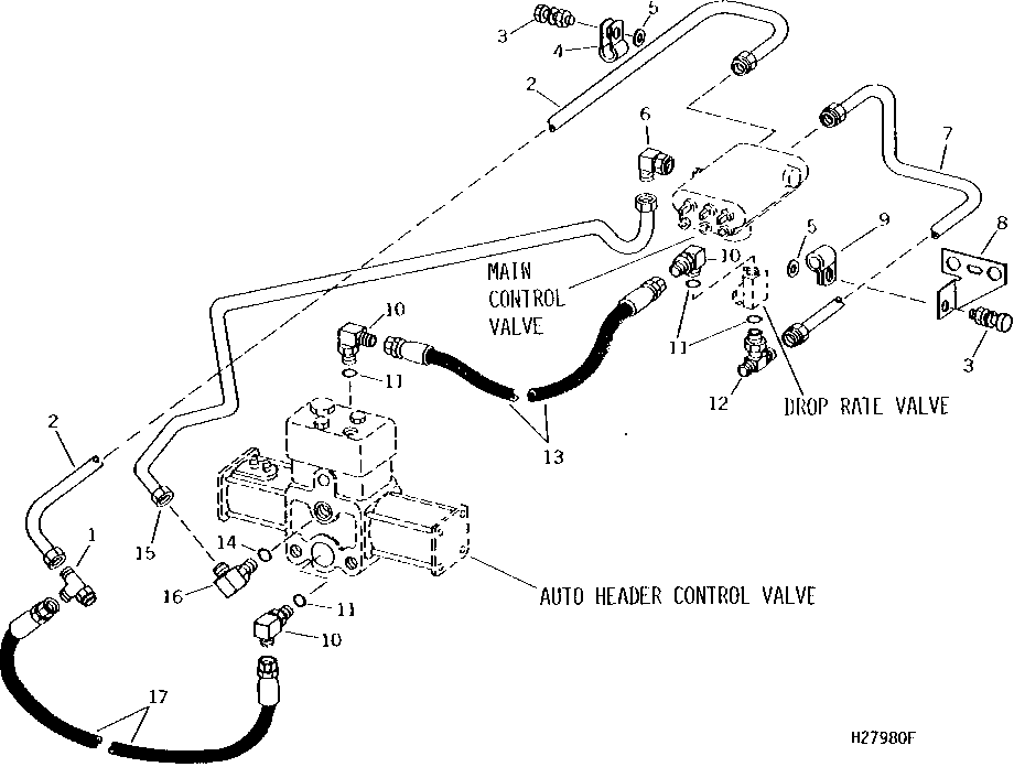 HYDRAULIC LINES AND HOSES (AUTOMATIC HEADER HEIGHT CONTROL)