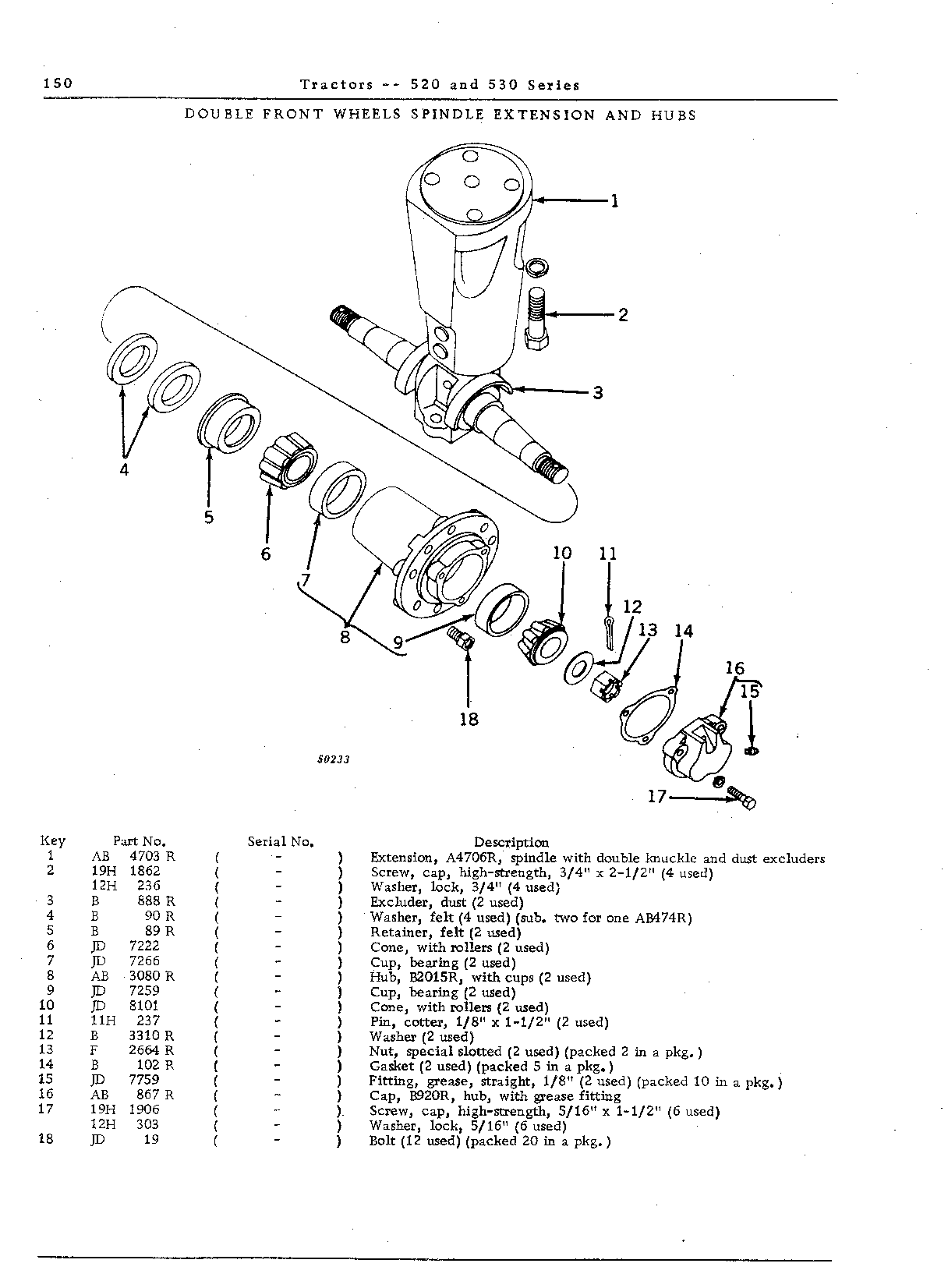 Axle, front Double front wheel spindle extensions