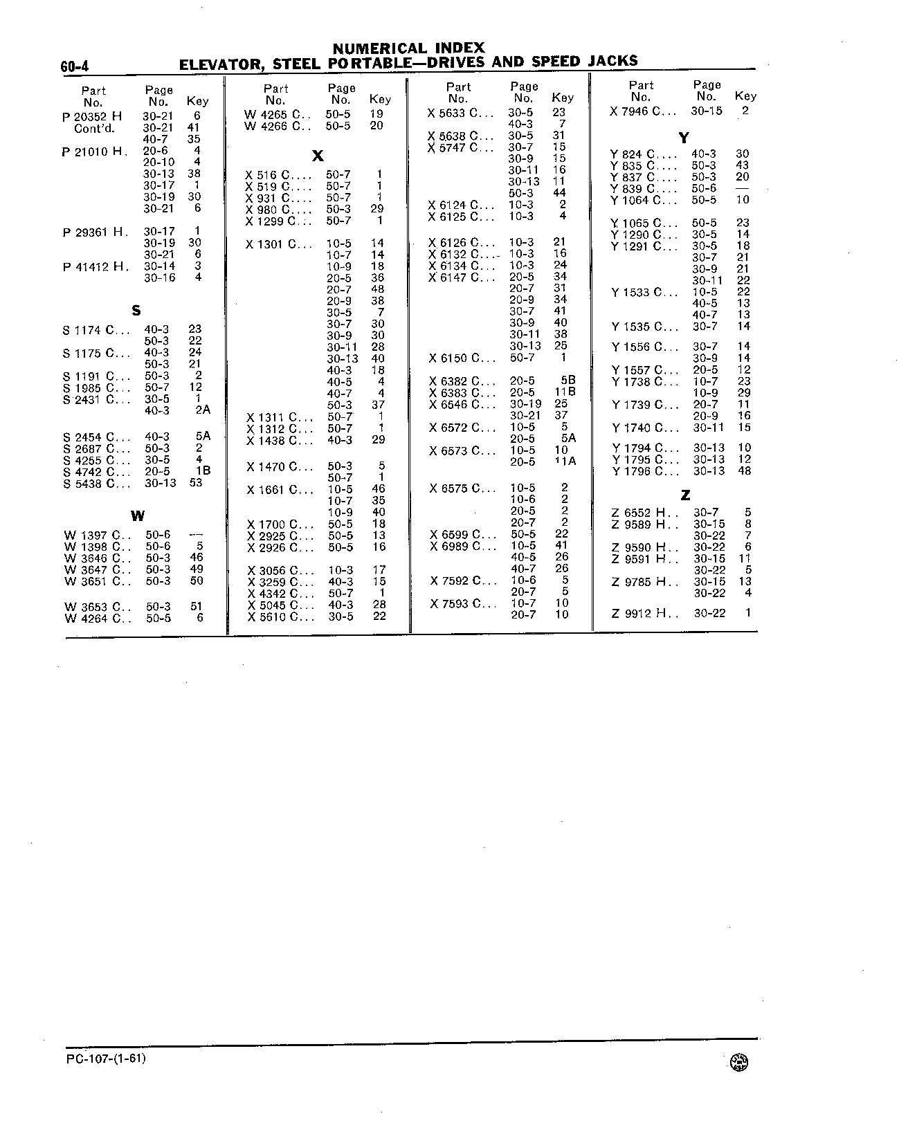 NUMERICAL INDEX (Continued)
