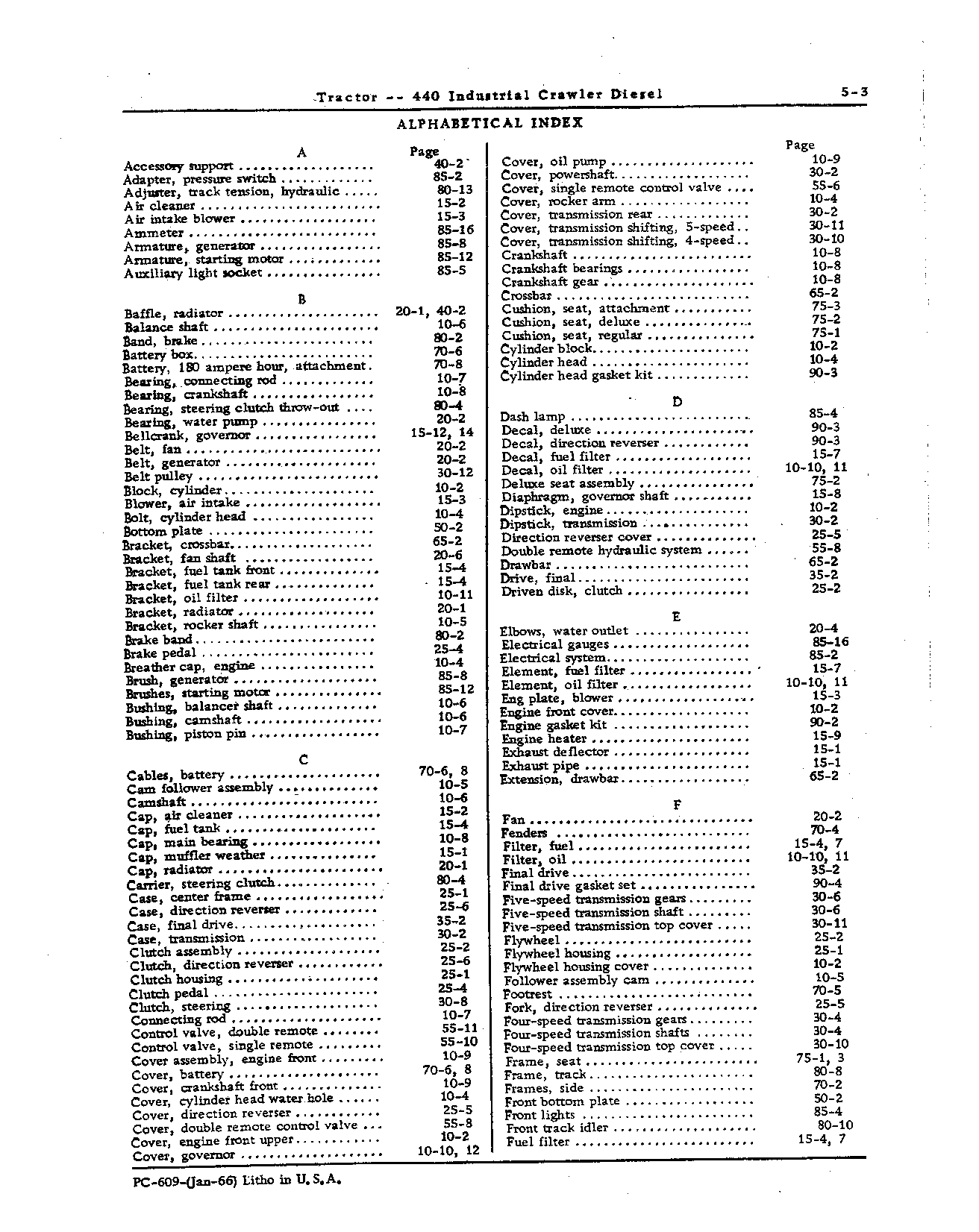General Information (Continued)