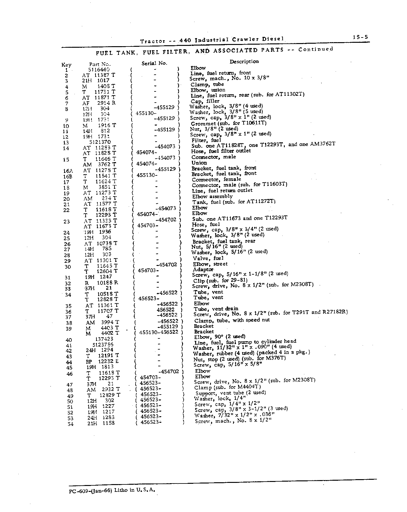 Engine Accessories (Continued)