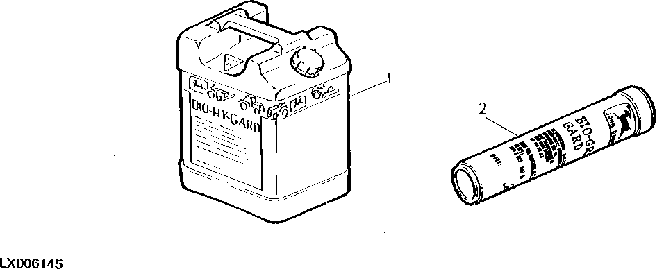 BIODEGRADABLE TRANSMISSION/HYDRAULIC OIL, BIODEGRADABLE GREASE