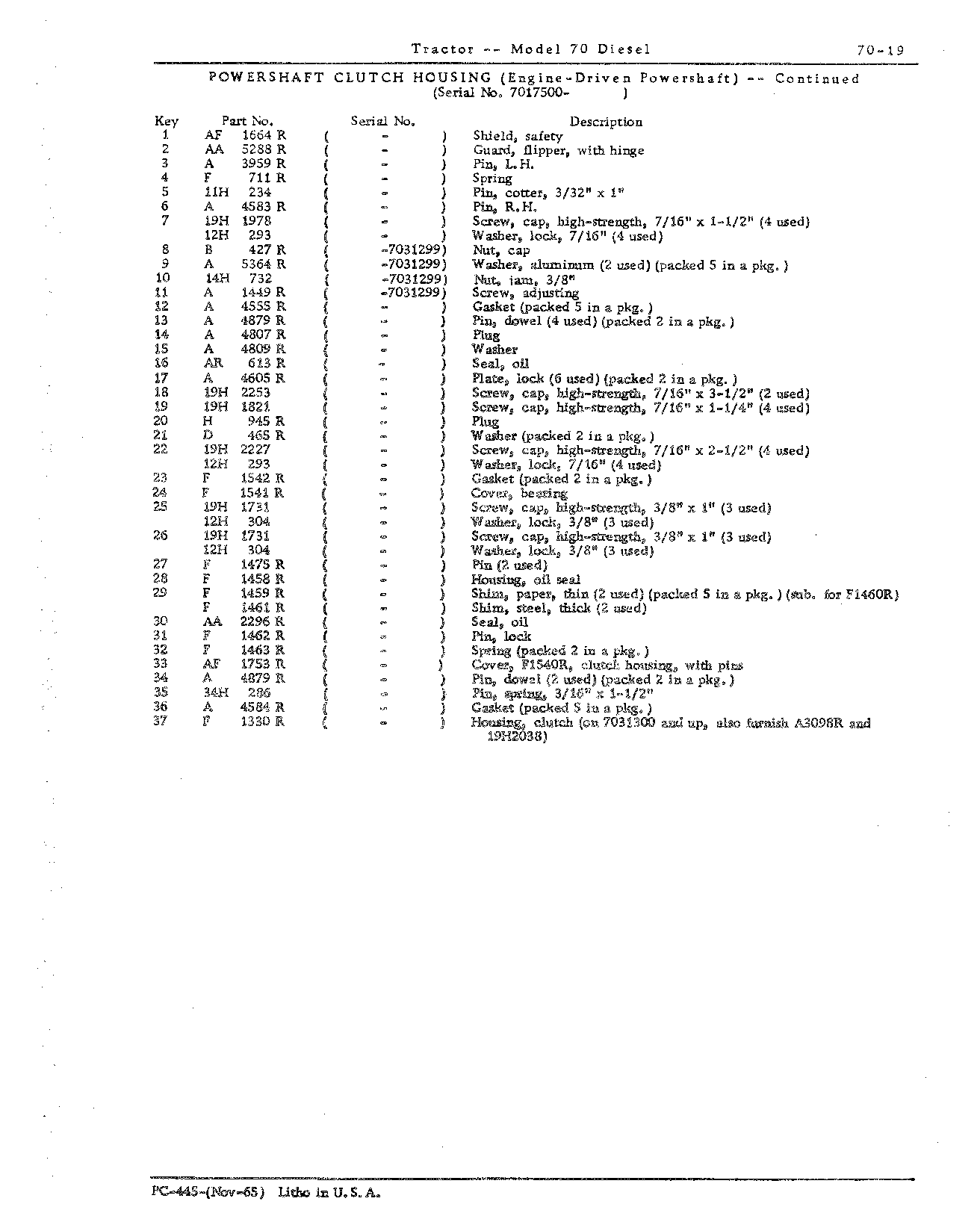 Section 75 - Hydraulic Mechanism (Continued)