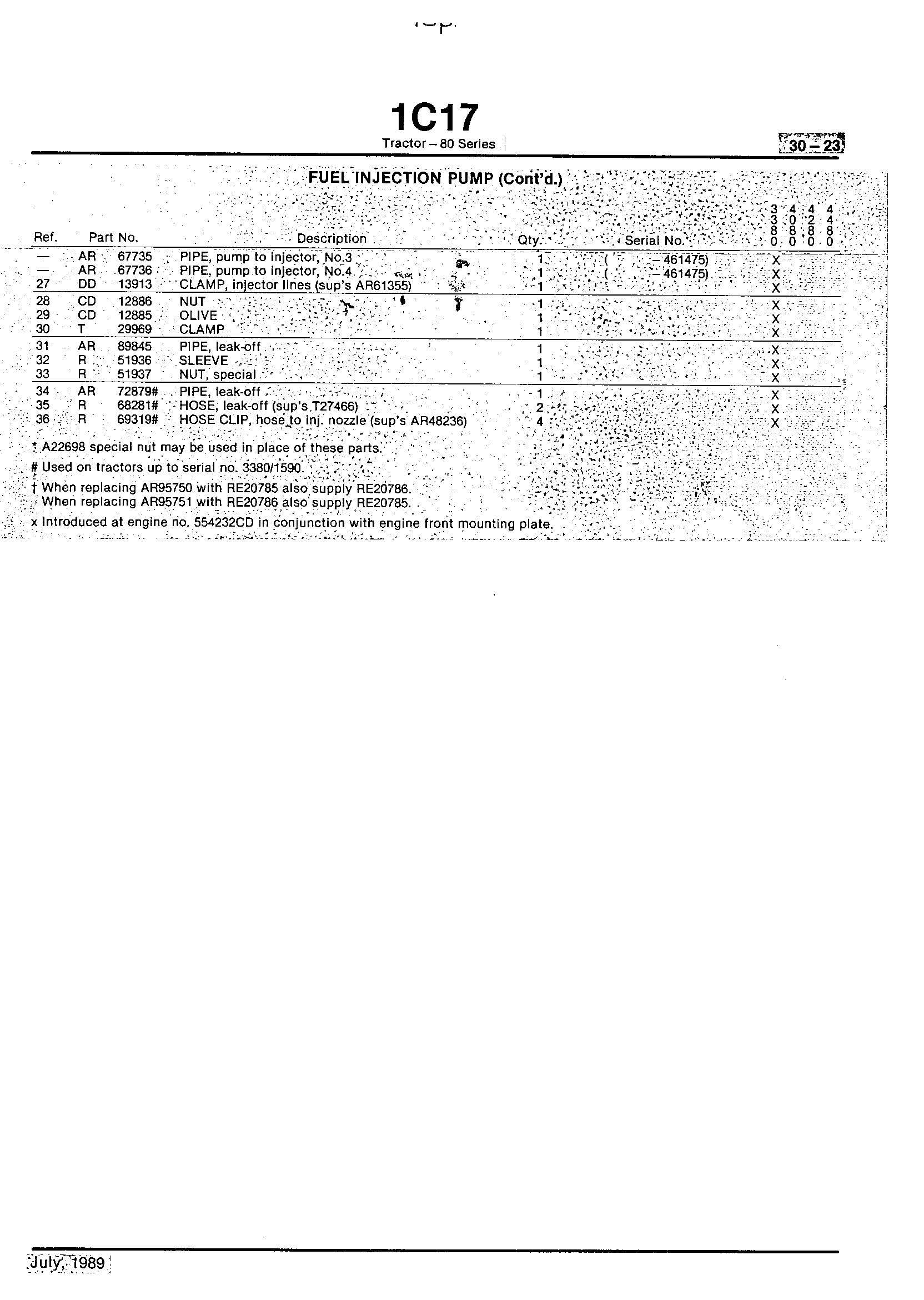 Fuel and Air Fuel Injection Pump (Continued)