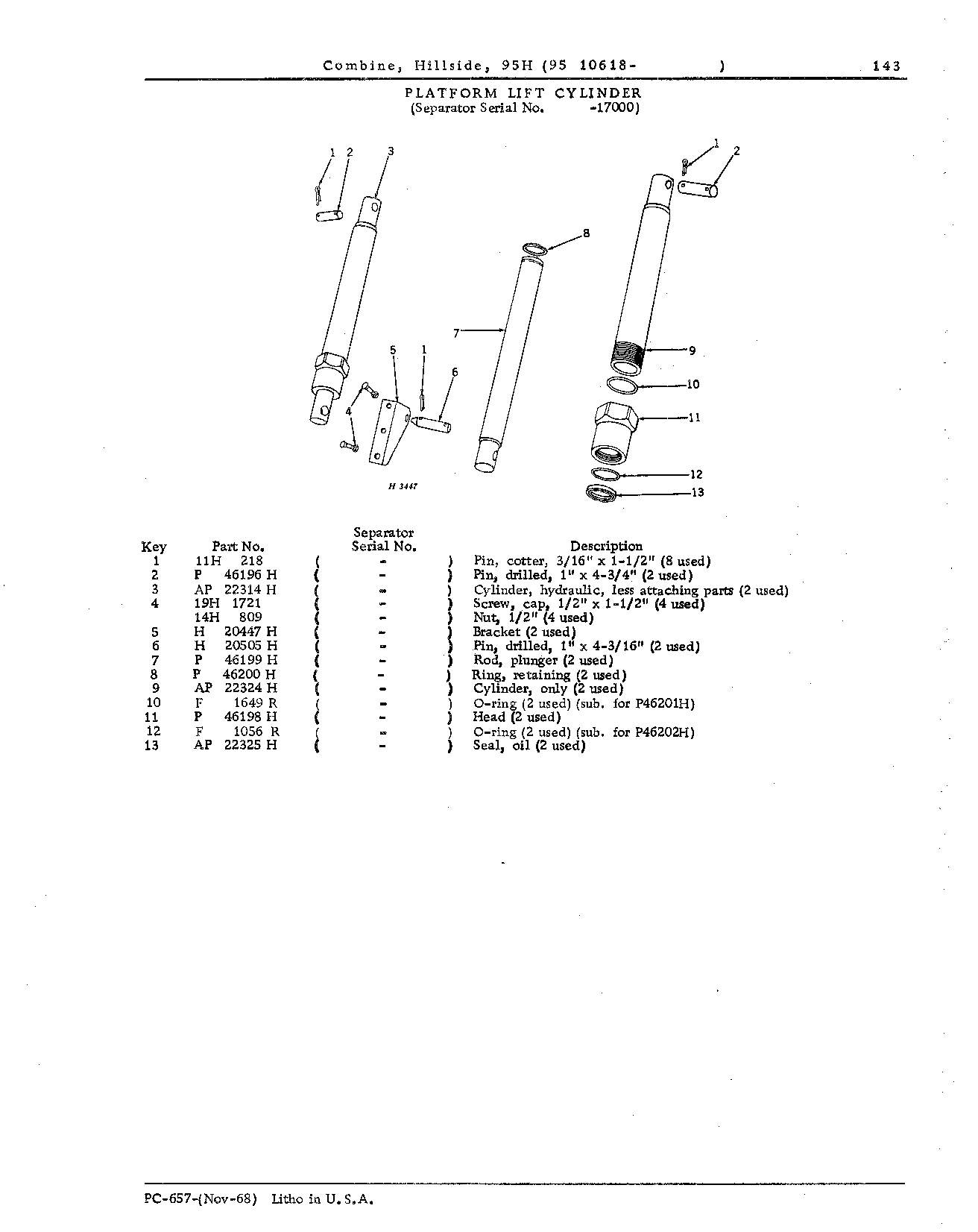 Platform Lift and Selective Ground Speed Hydraulics (Continued)
