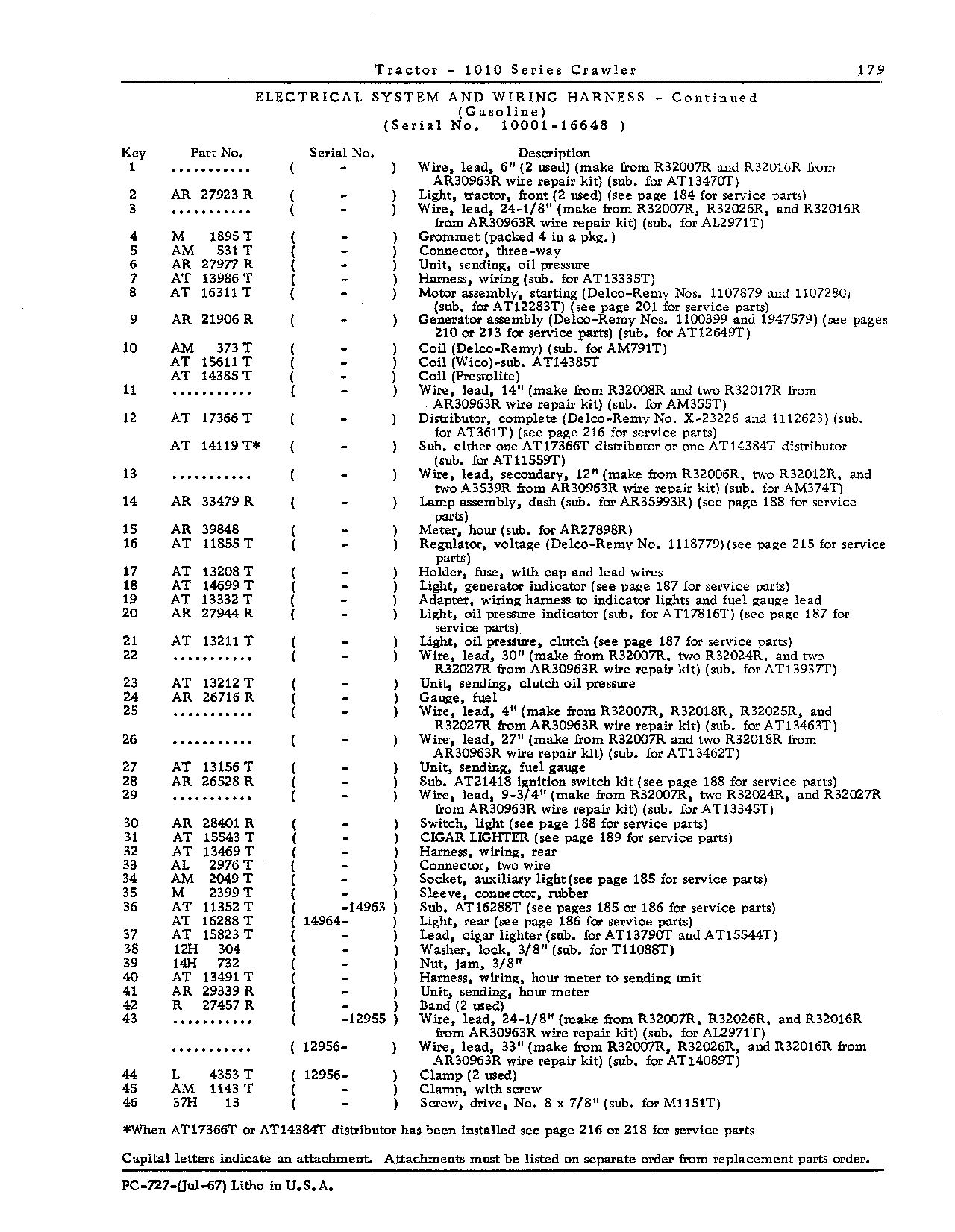Electrical system - gasoline (Continued)