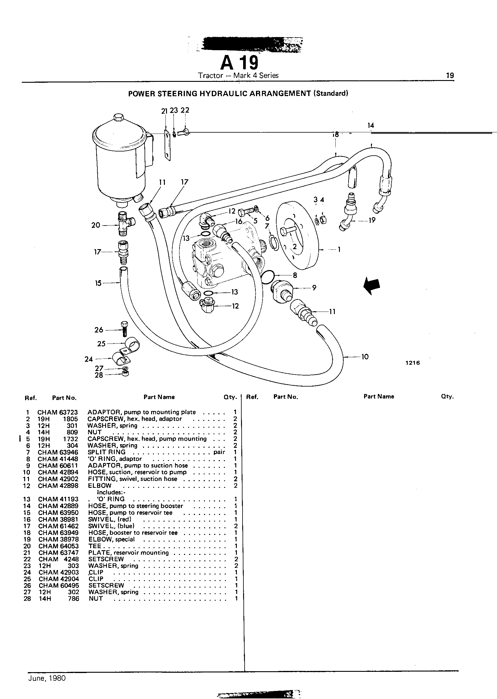 Power Steering Hydraulic Arrangement (Standard)
