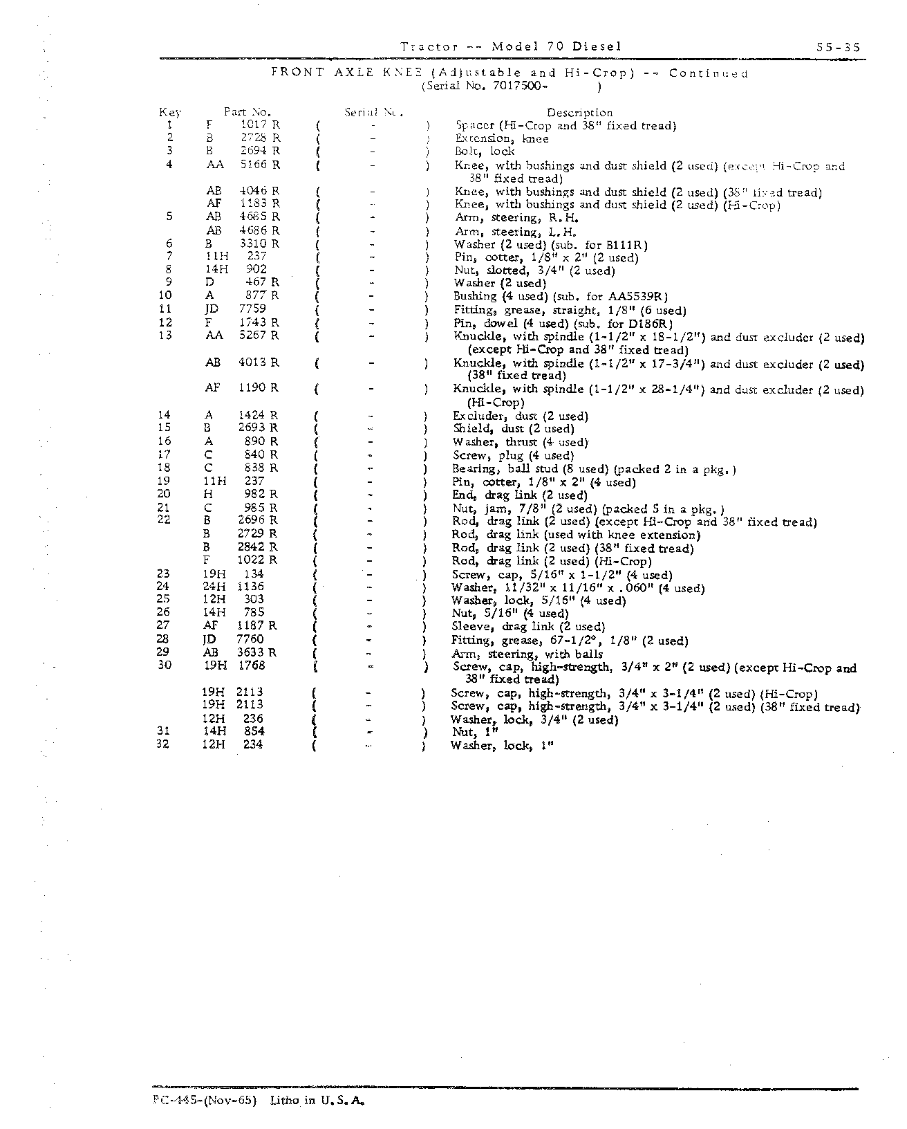 Section 55 - Steering Mechanism, Front End Equipment, and Rear Wheels (Continued)