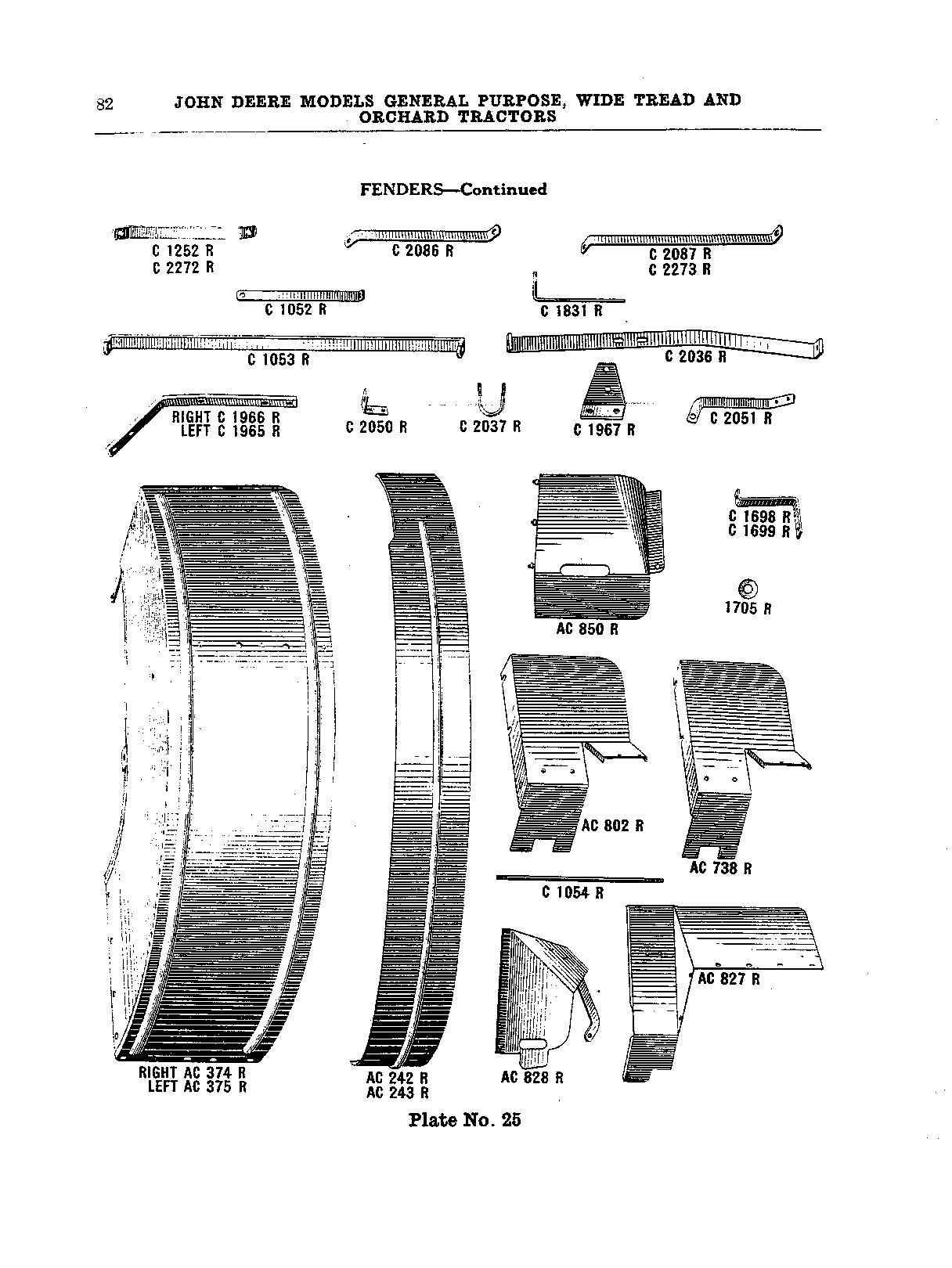 Fenders (Continued)
