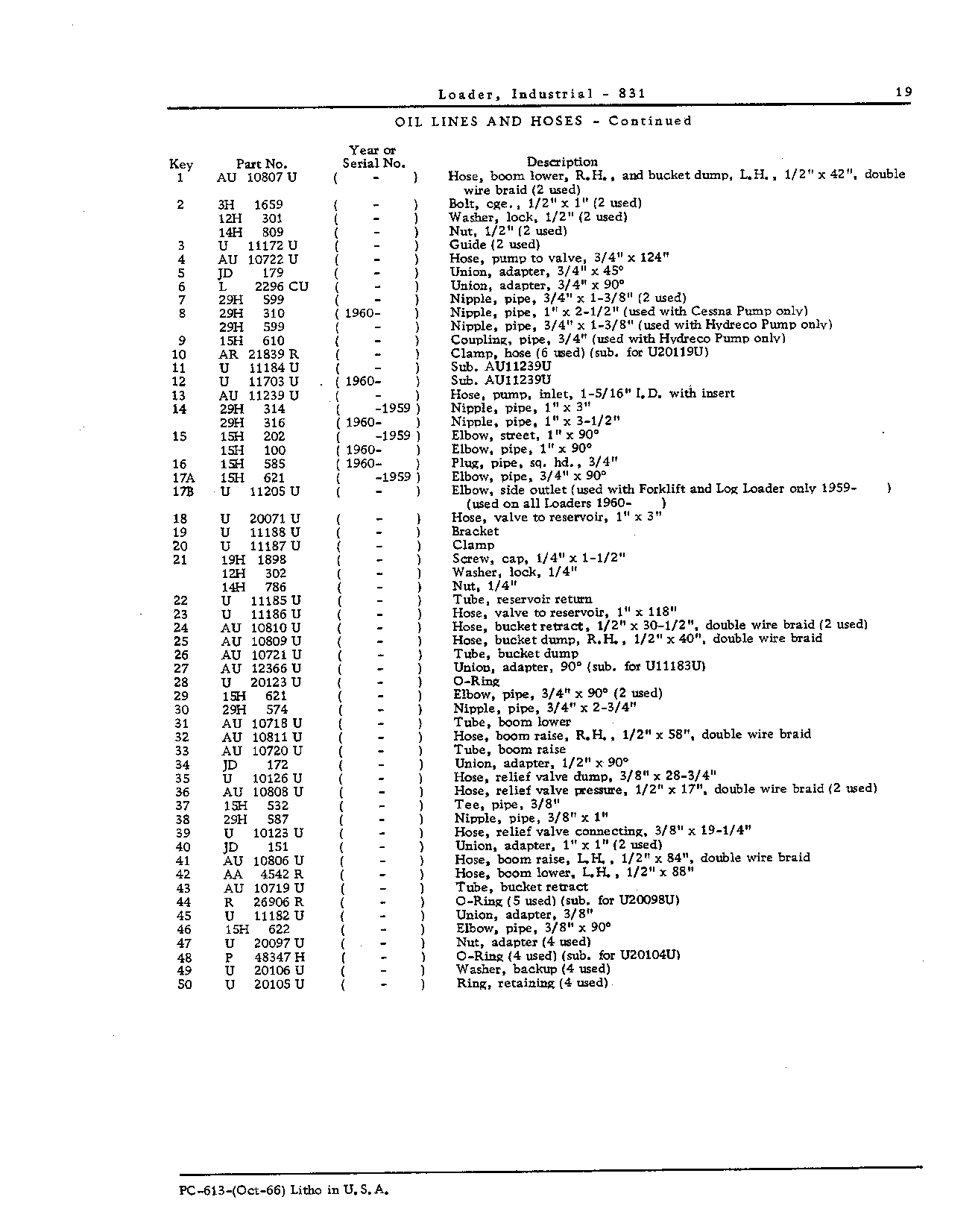 OIL LINES AND HOSES (Continued)
