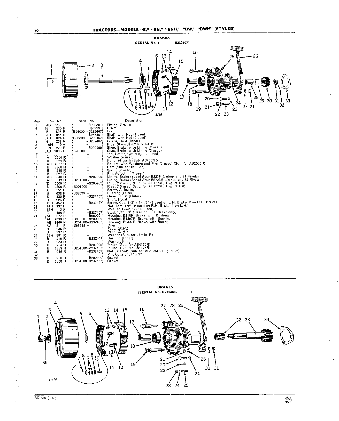 Brakes, Differential